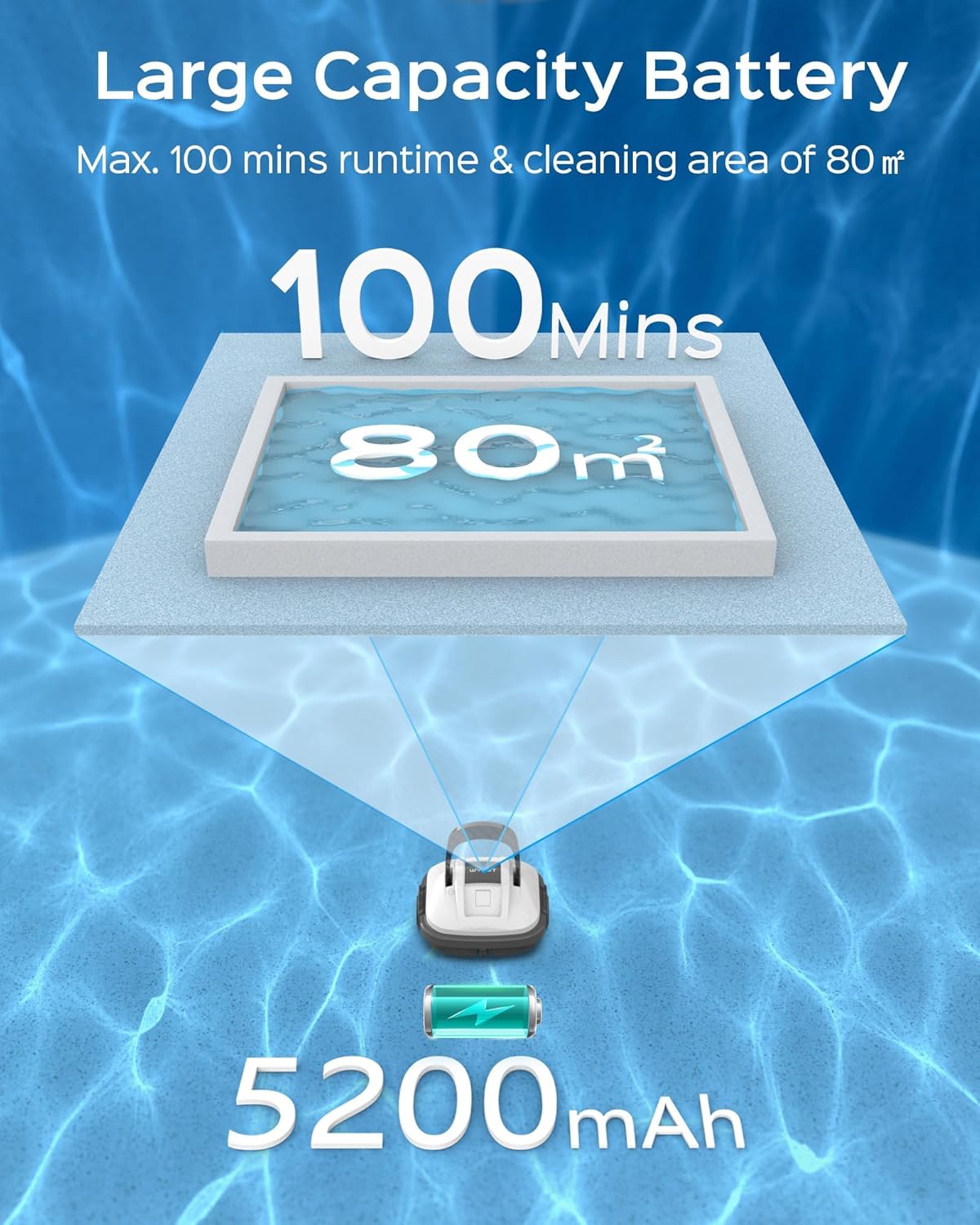 WYBOT Robot Piscina Fuori Terra per Piscina da 80m², Robottino Pulitore con Doppia Motricità e Parcheggio Autonomo | Robot Piscina Pulitore Senza Fili con Batteria Autonomia 100 Min Bianco