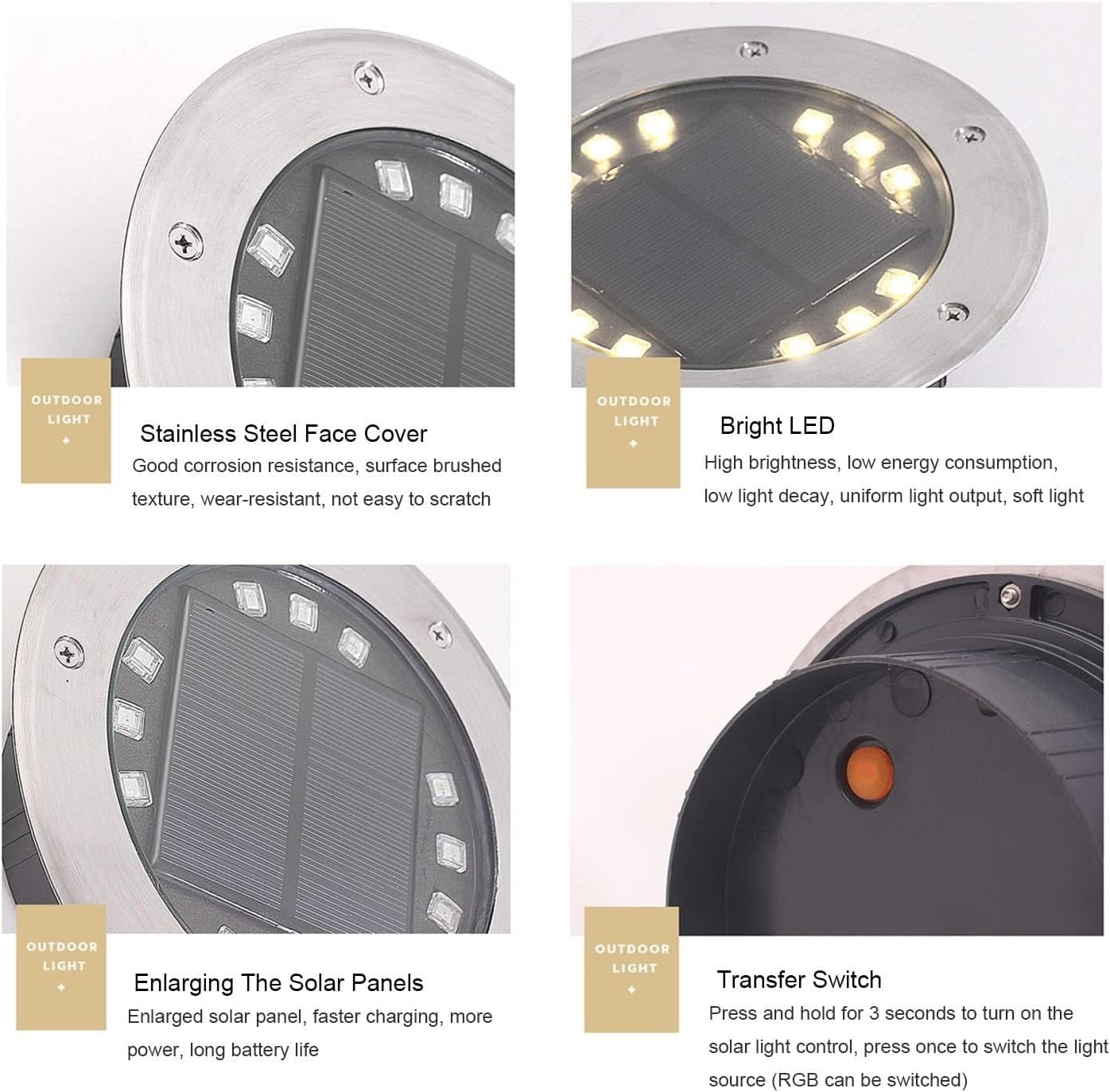 Outdoor LED So Buried Lights Waterproof IP65 Round Pathway Lights for Deck Garden Lawn and Patio Embedded Landscape Floor Lamps for Yard Decoration