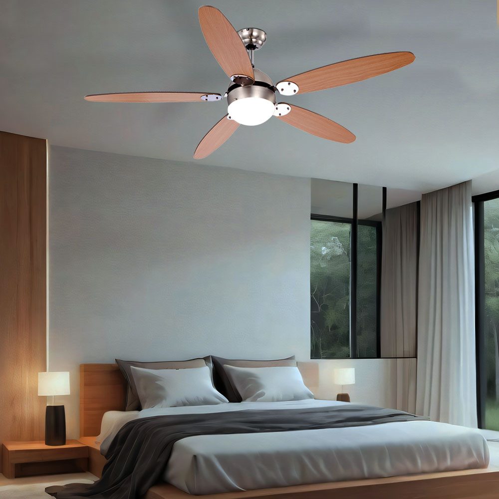 Deckenventilator