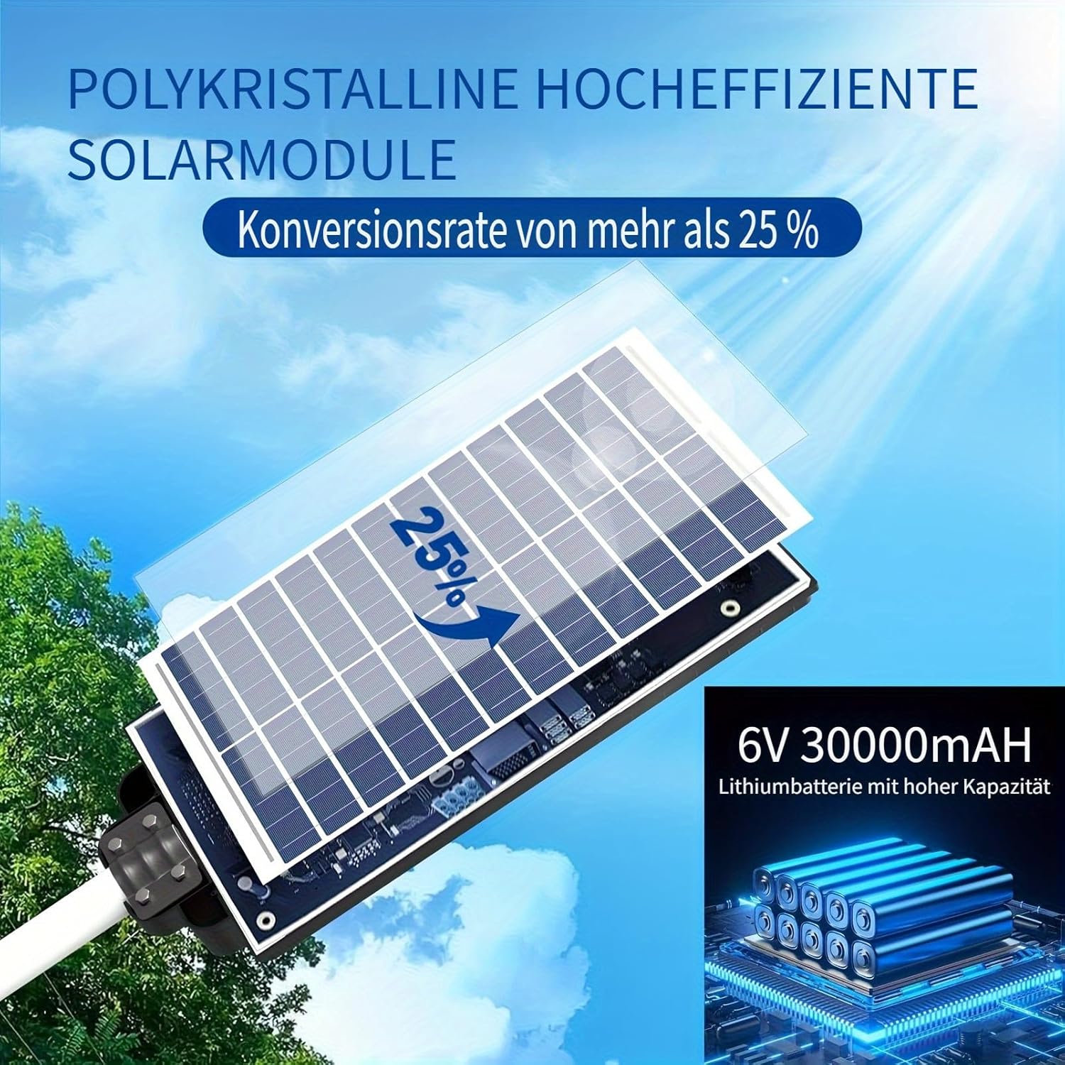 6000W Solarstrahler für außen mit Bewegungsmelder, 7000K Solar Wegeleuchte, IP66 Wasserdichte LED Solarlampen Strassenlaternen mit Fernbedienung für Hof Garten Parkplatz Straßen