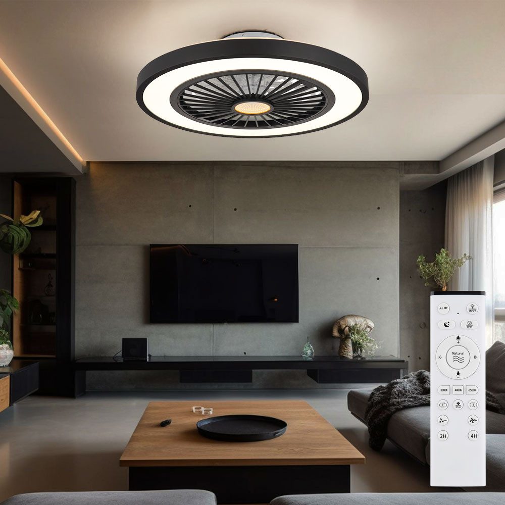 Deckenventilator