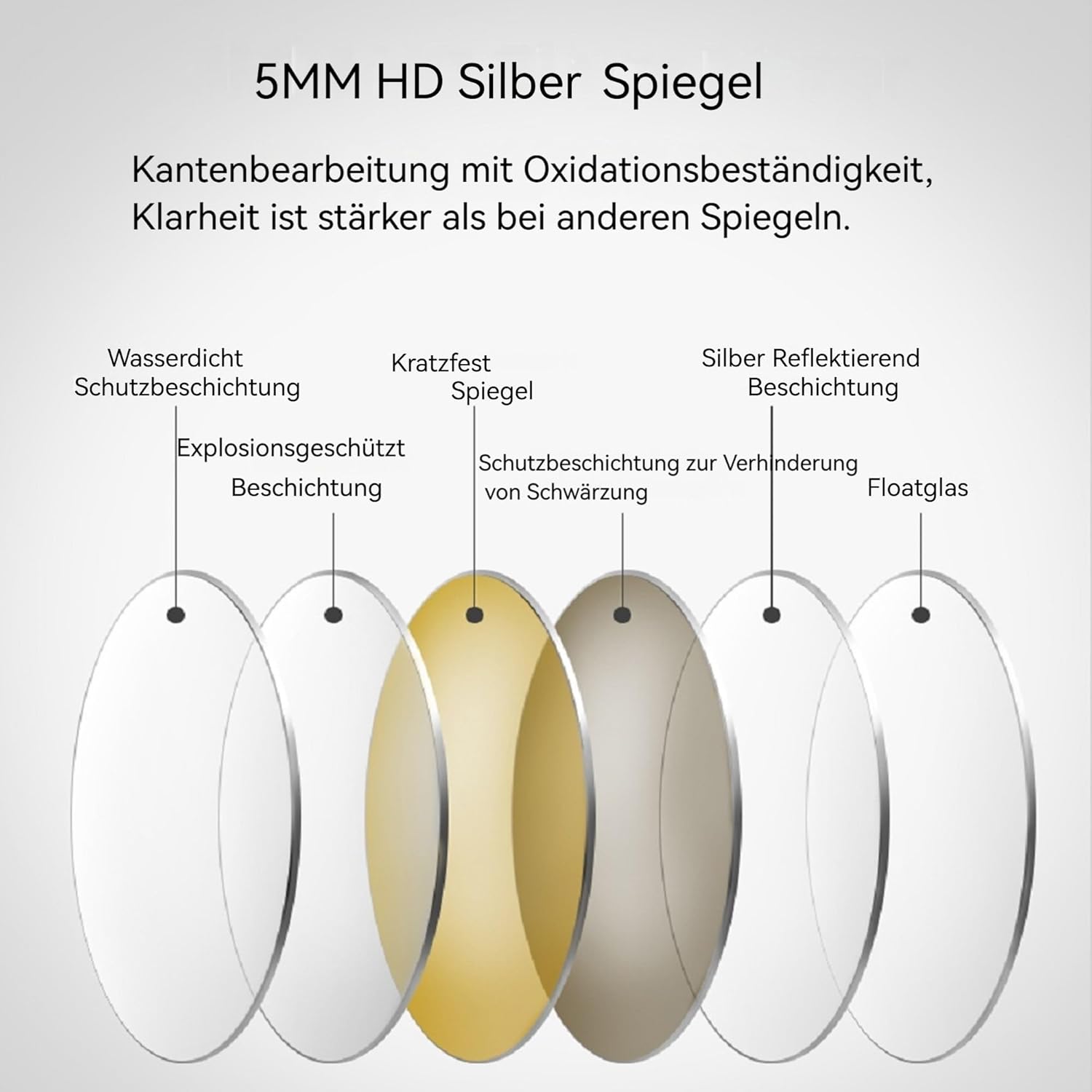 Tidyard 70 cm LED Rundspiegel, 3-farbige dimmbare Beleuchtung, Anti-Beschlag-Funktion, für Bad und Schlafzimmer