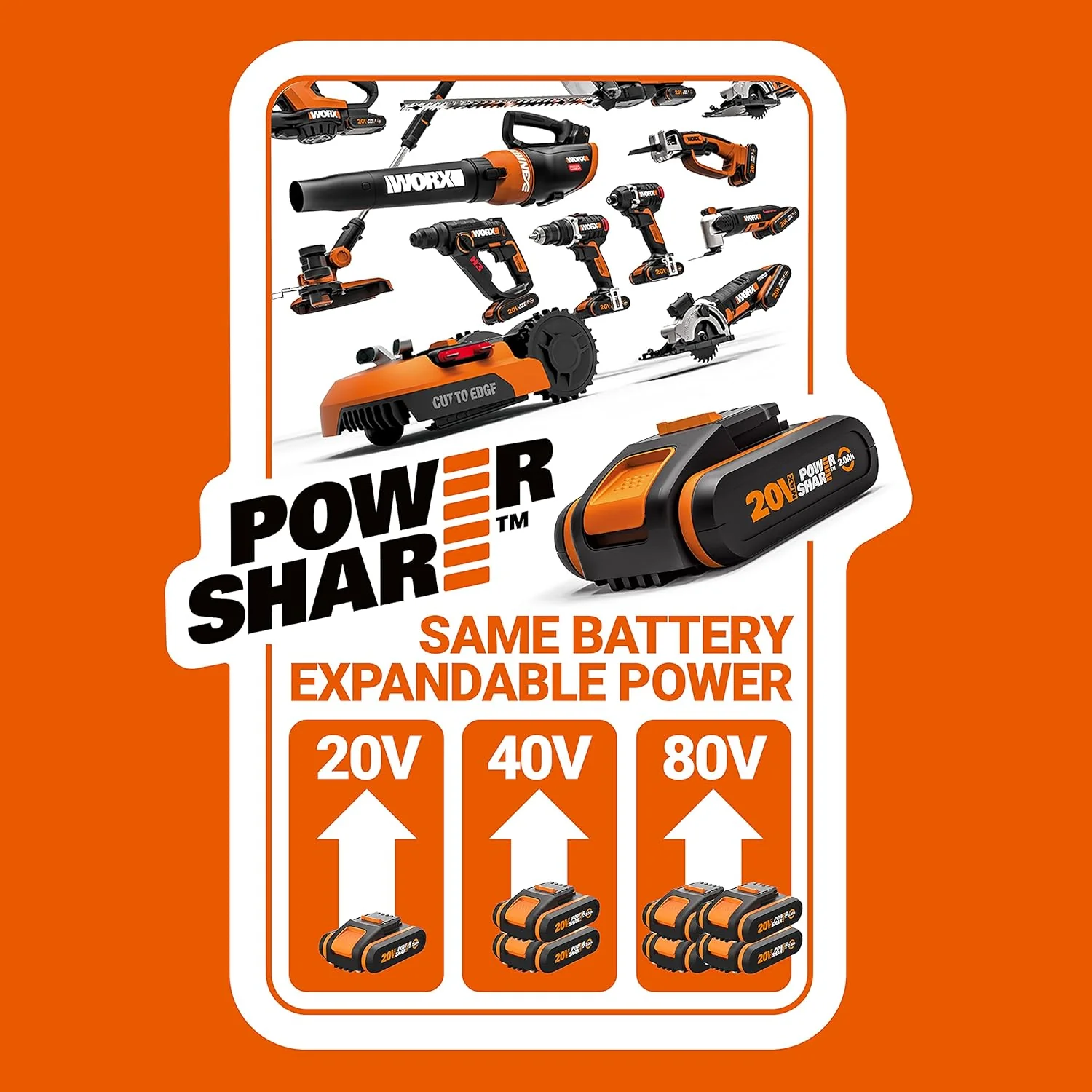 Worx Nitro 34 cm Accu grasmaaier, Elektrische grasmaaier, WG779E, 40 V PowerShare PRO 2 ST. 2,5 Ah Accu (Accu's & Oplader inbegrepen)