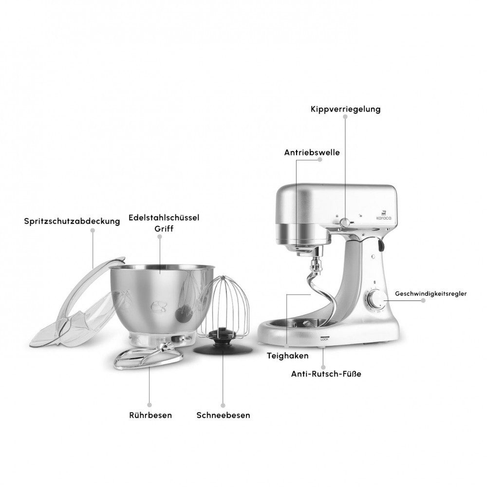 Küchenmaschine