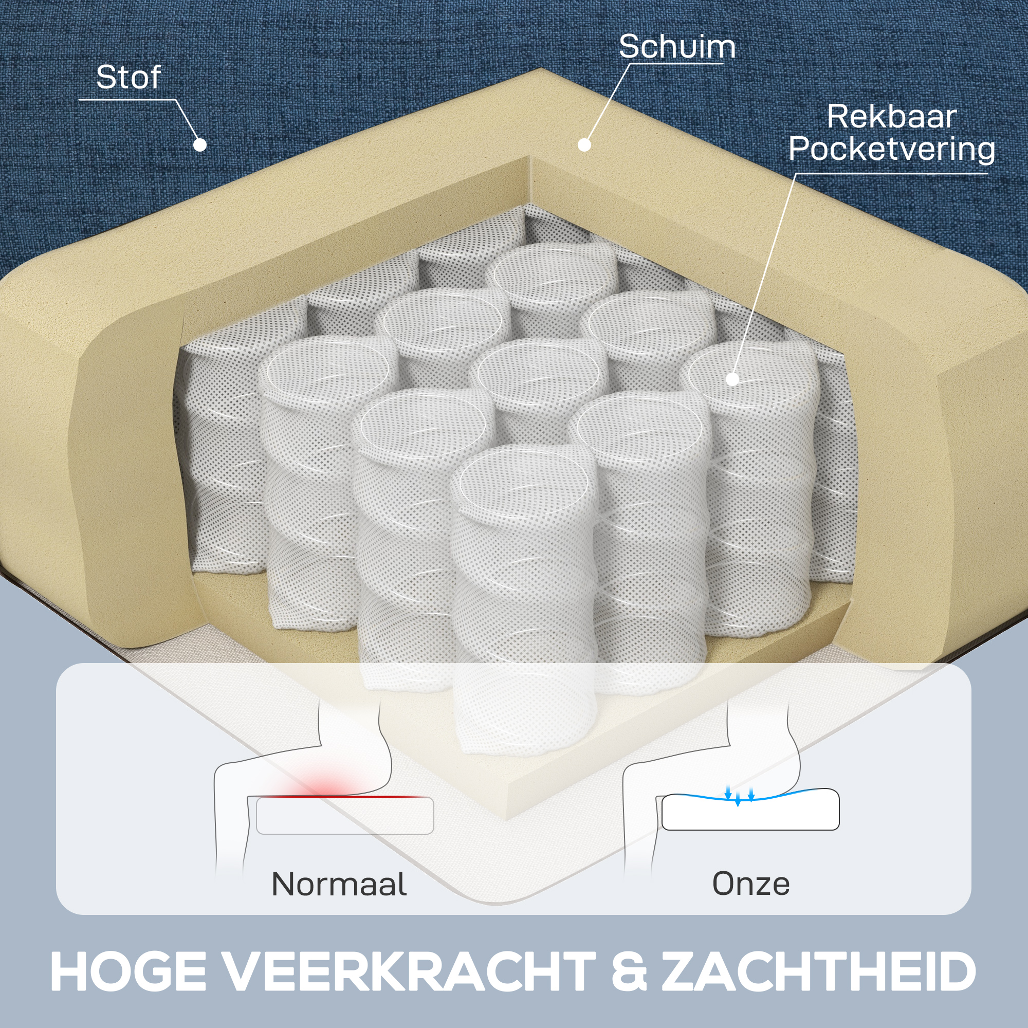 HOMCOM Elegante Oorfauteuil, Dik Gepolsterd, Afneembare Hoes, 74 x 86 x 102 cm, Blauw