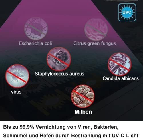 3,5kW 12000 BTU UVC-luchtsterilisatie Ultra Plus airconditioner WiFi/app-bediening SelfClean FollowMe +3m leiding -> Zorgeloos compleet pakket