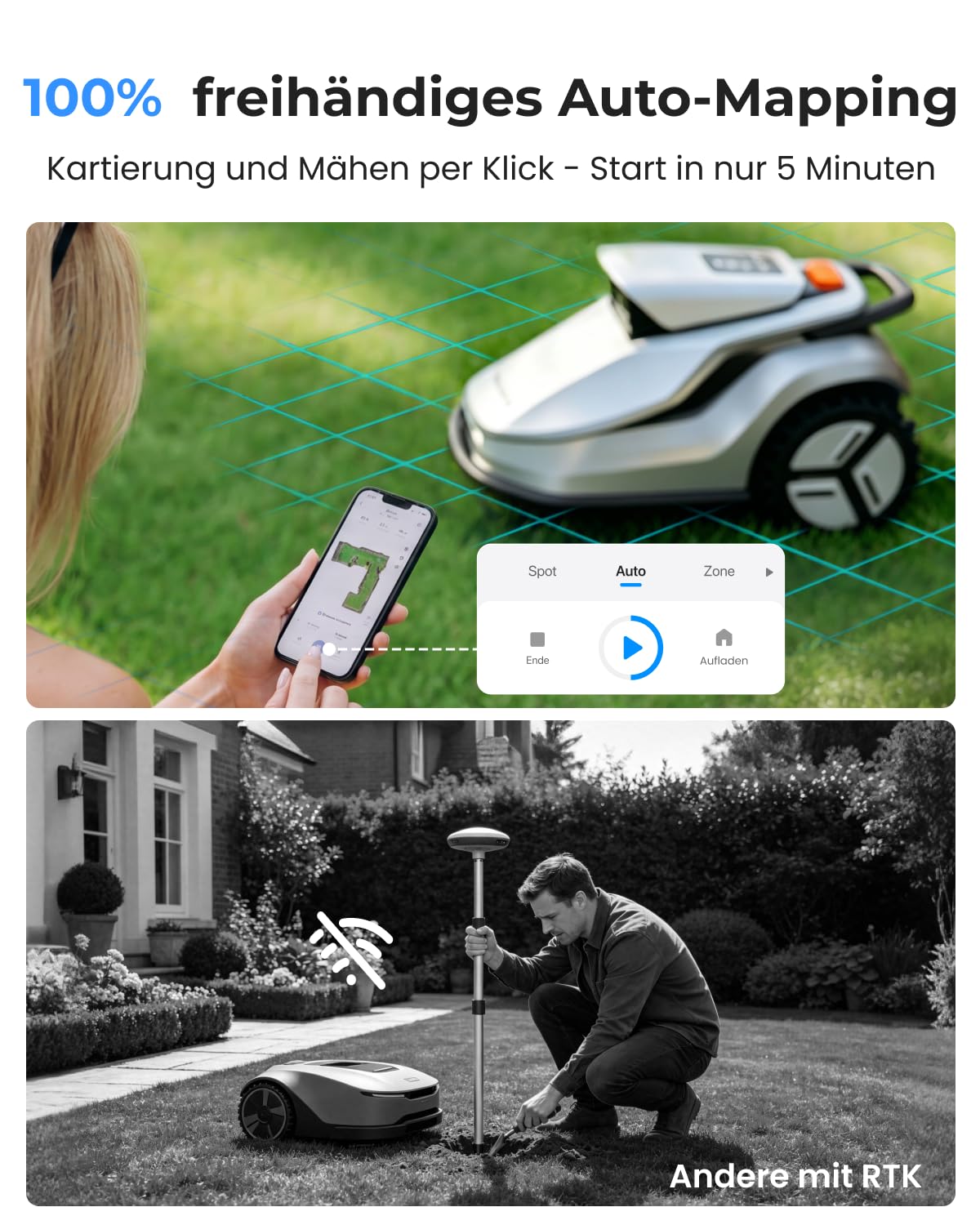 Mähroboter V600 kabellose KI-Navigation bis 600 m² 25–75 mm Schnitthöhe 32,5 % Steigung mit Garage