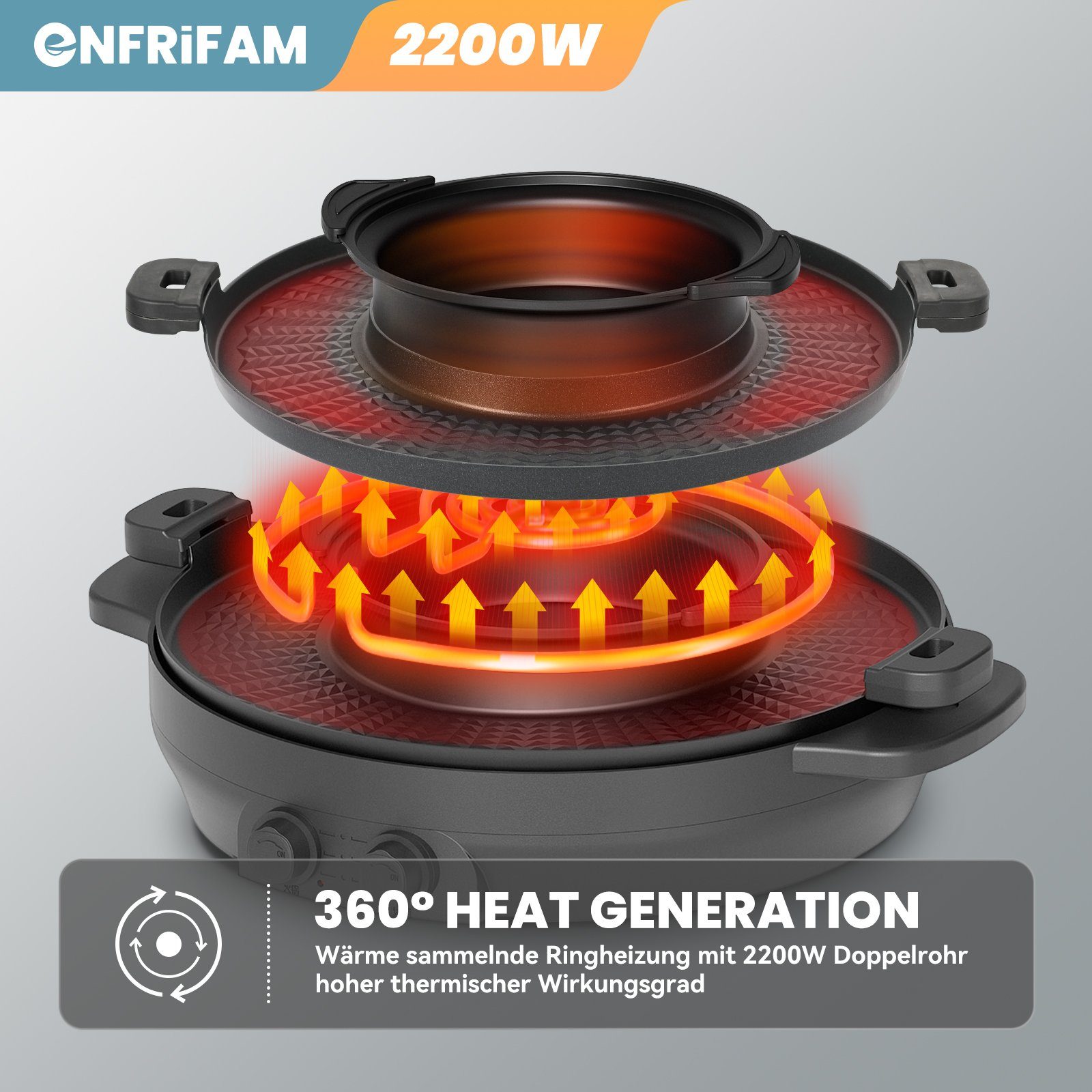 Teppanyakigrill Elektrische Hot Pot mit Grill, 2 in 1 Grillplatte Party-Pfanne Elektro