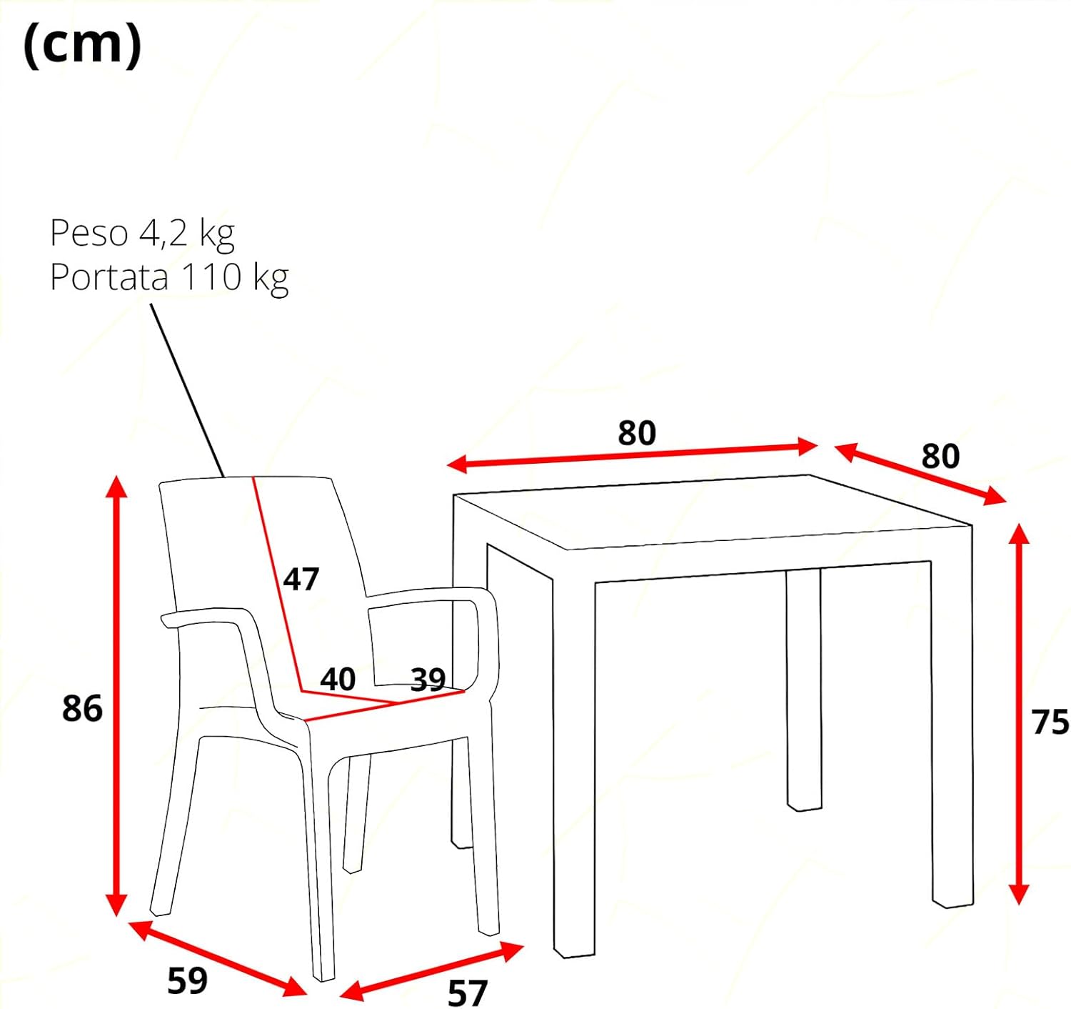 Sicignano Set of 5, 4 Chairs with Armrests + 1 Square Rattan Table – Stackable, UV Resistant, Indoor Outdoor Furniture Bar Pub Garden Terrace, Made in Italy (Anthracite)