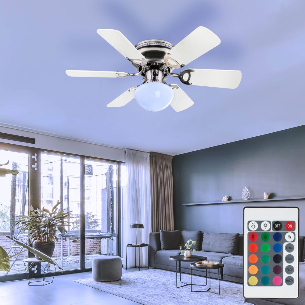 Deckenventilator