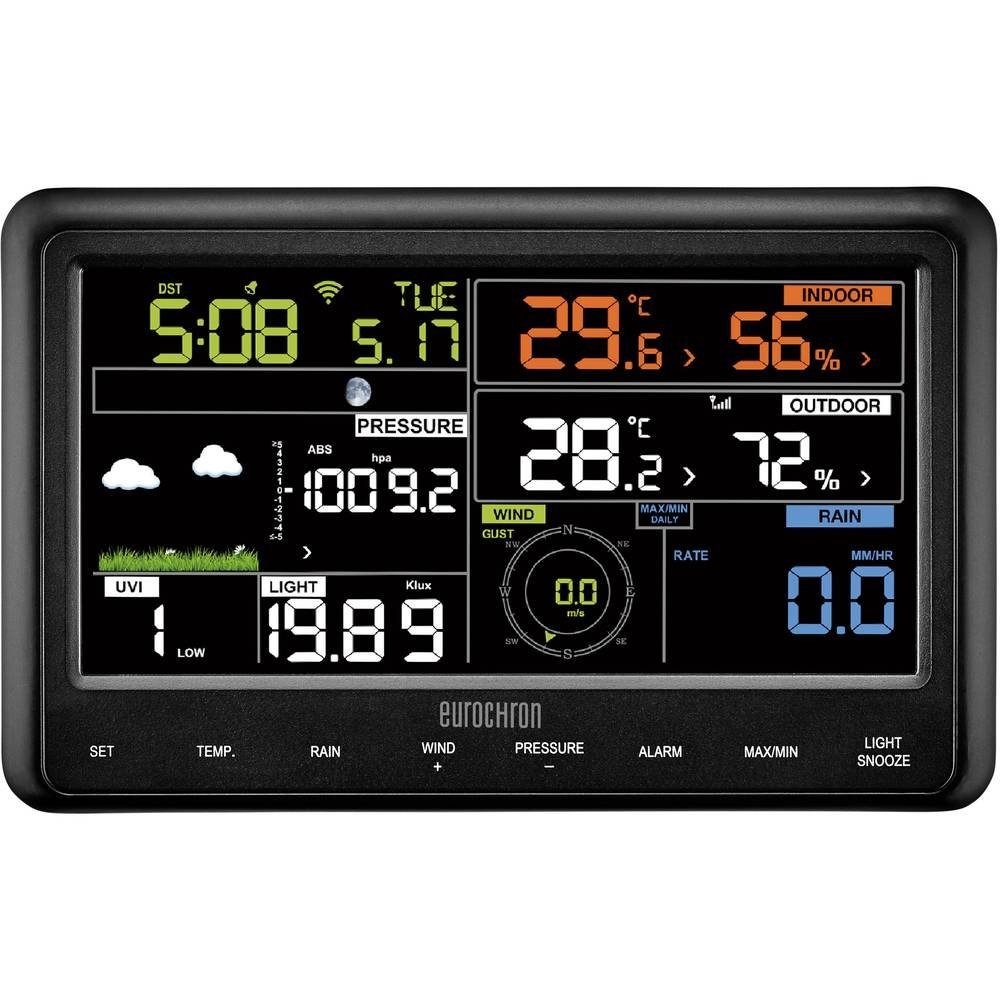 Wetterstation Funk-Wetterstation EFWS 2900