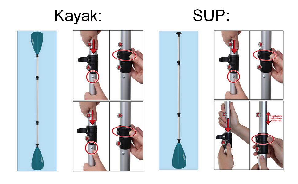 Guida alle istruzioni che mostra i passaggi di regolazione della pagaia per kayak e SUP, con diagrammi dettagliati del meccanismo di blocco