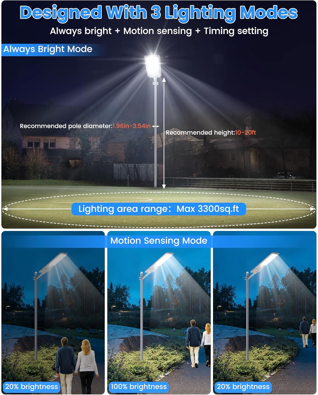 Gefolly SL-9000W Solar Straßenlaterne mit Fernbedienung, 6500K Strahler Außen mit Bewegungsmelder, IP67 Solarlampen Wegeleuchte im Freien für Gärten Garage