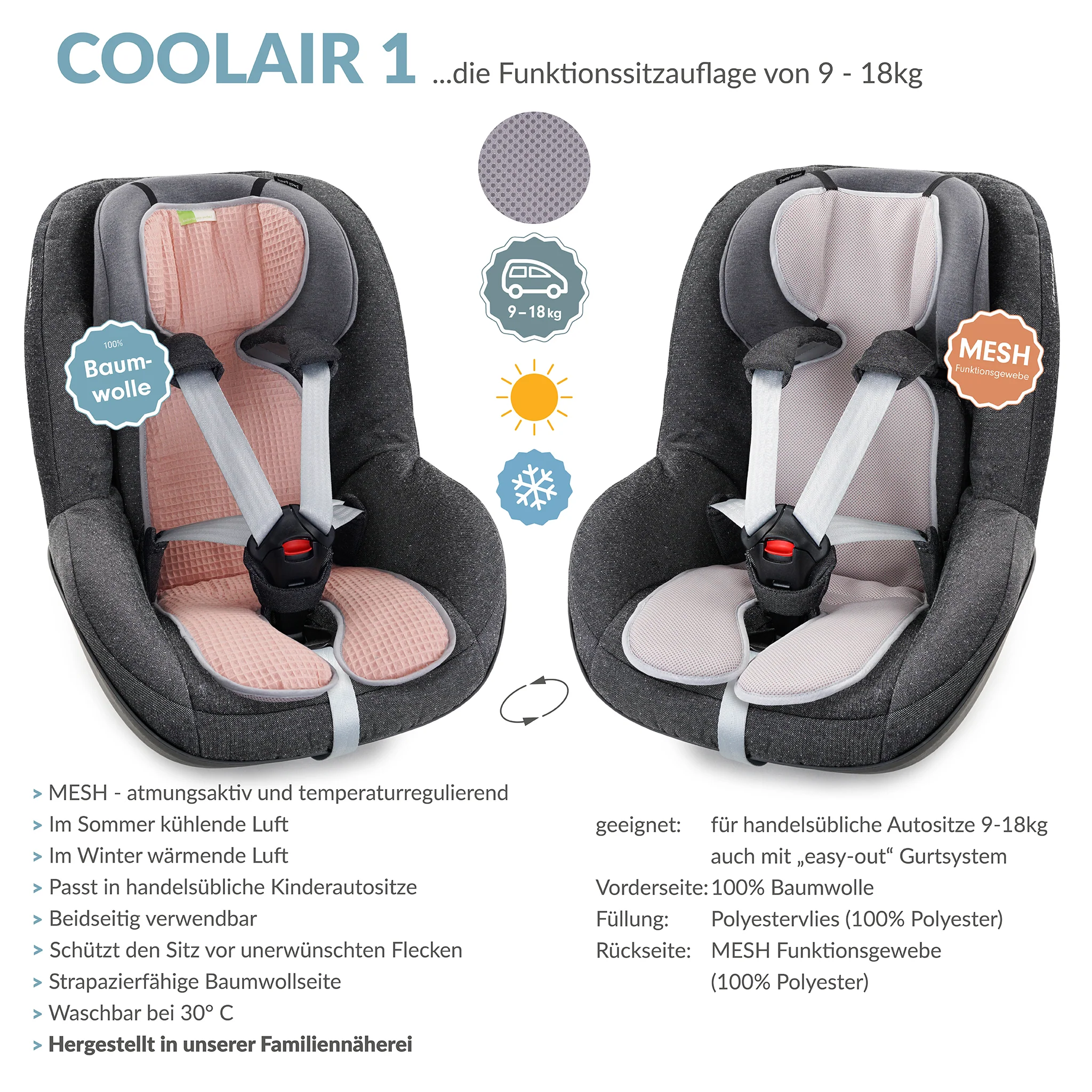 COOLAIR 1 die universelle Autositzauflage