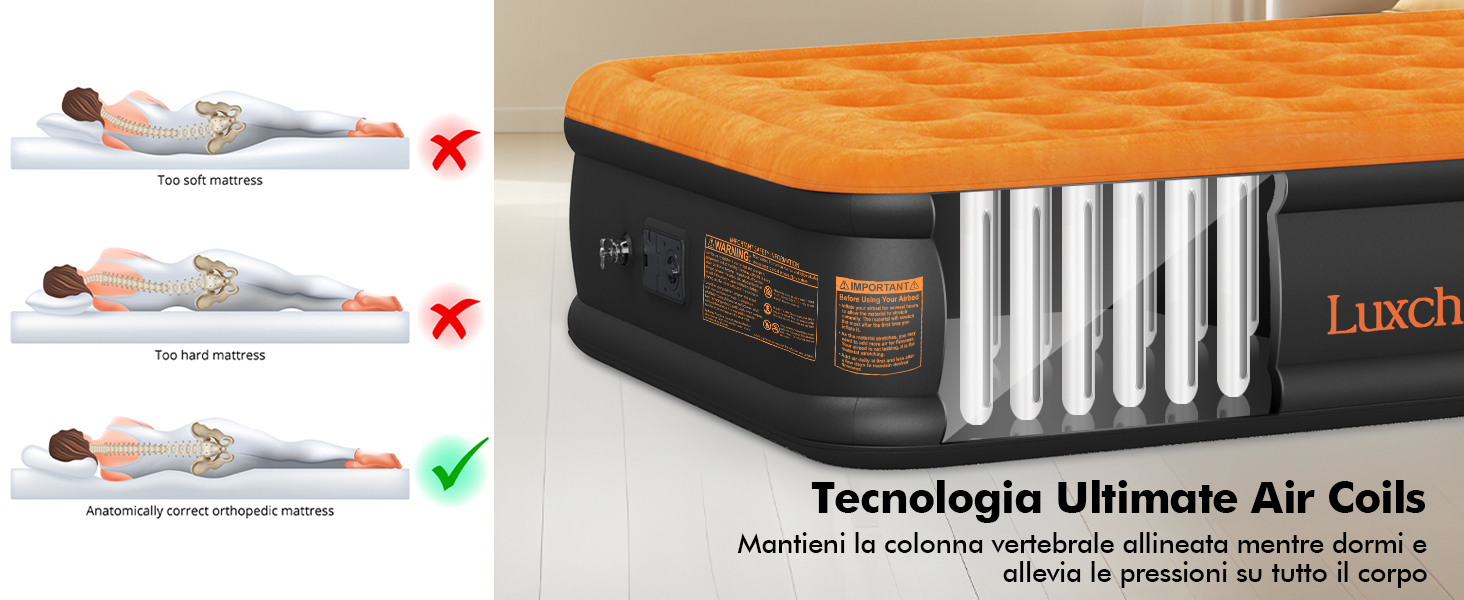 Immagine composita che mostra una corretta postura durante il sonno e un materasso gonfiabile. La sezione trasversale del materasso rivela le spirali d'aria interne e