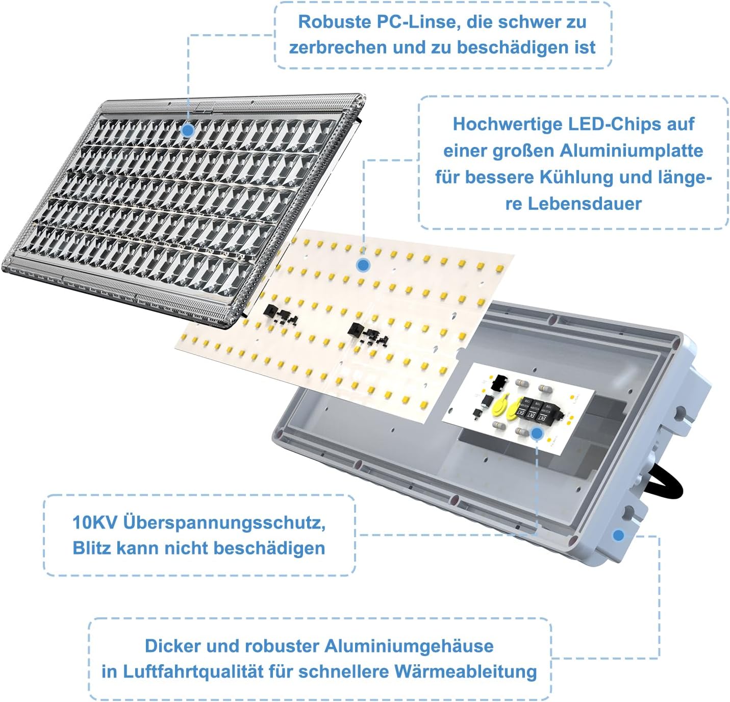 400W LED Strahler Außen, 56000LM Flutlicht Scheinwerfer, 3000K Warmweiß Superhell mit Abzweigdose für Hinterhof Parkplatz Beleuchtung, IP67 Wasserfest
