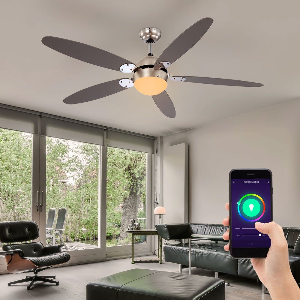 Deckenventilator