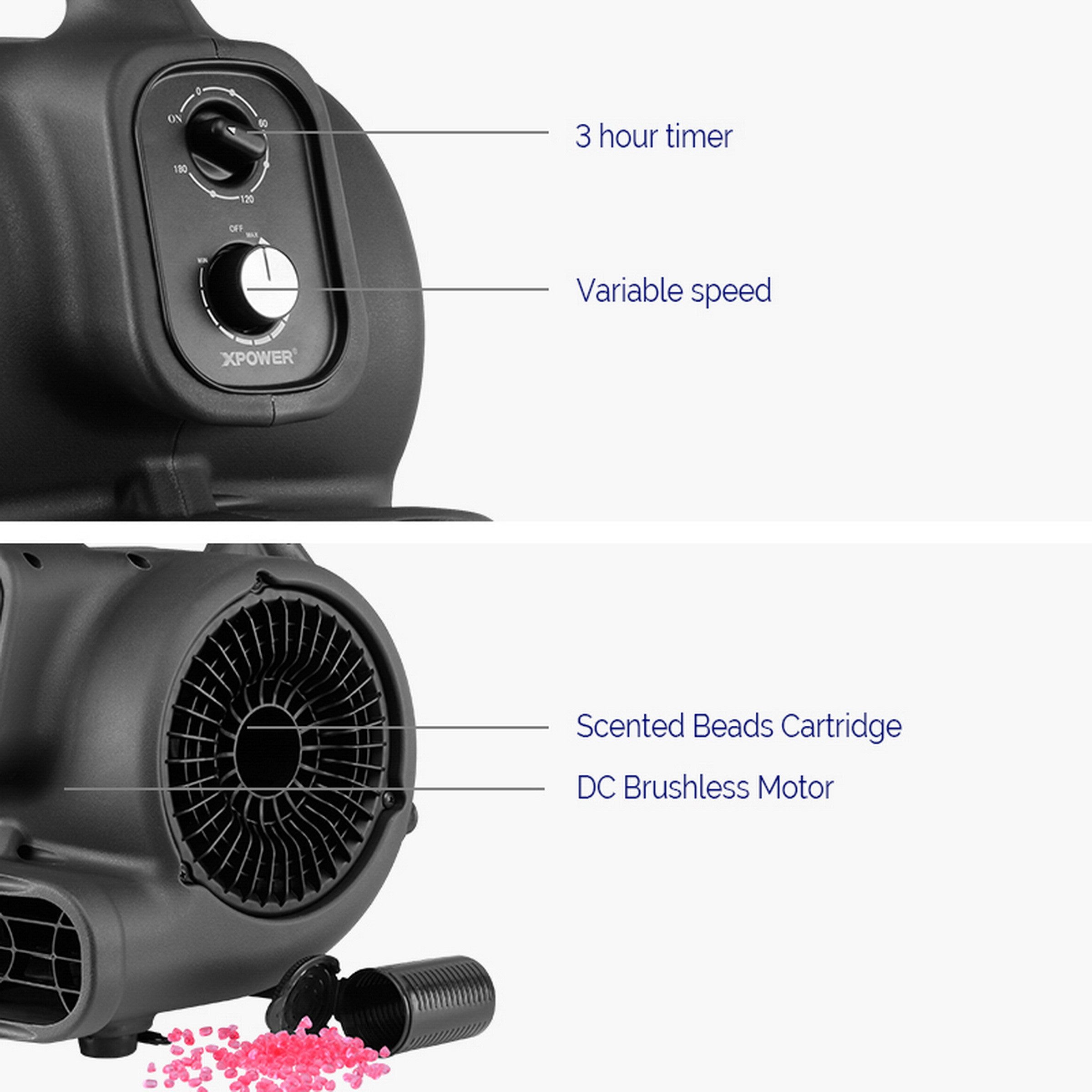 Bodenventilator P-250DT Aromatherapie-Luftzirkulator Gebläse Slipper Getriebe 3H-Timer