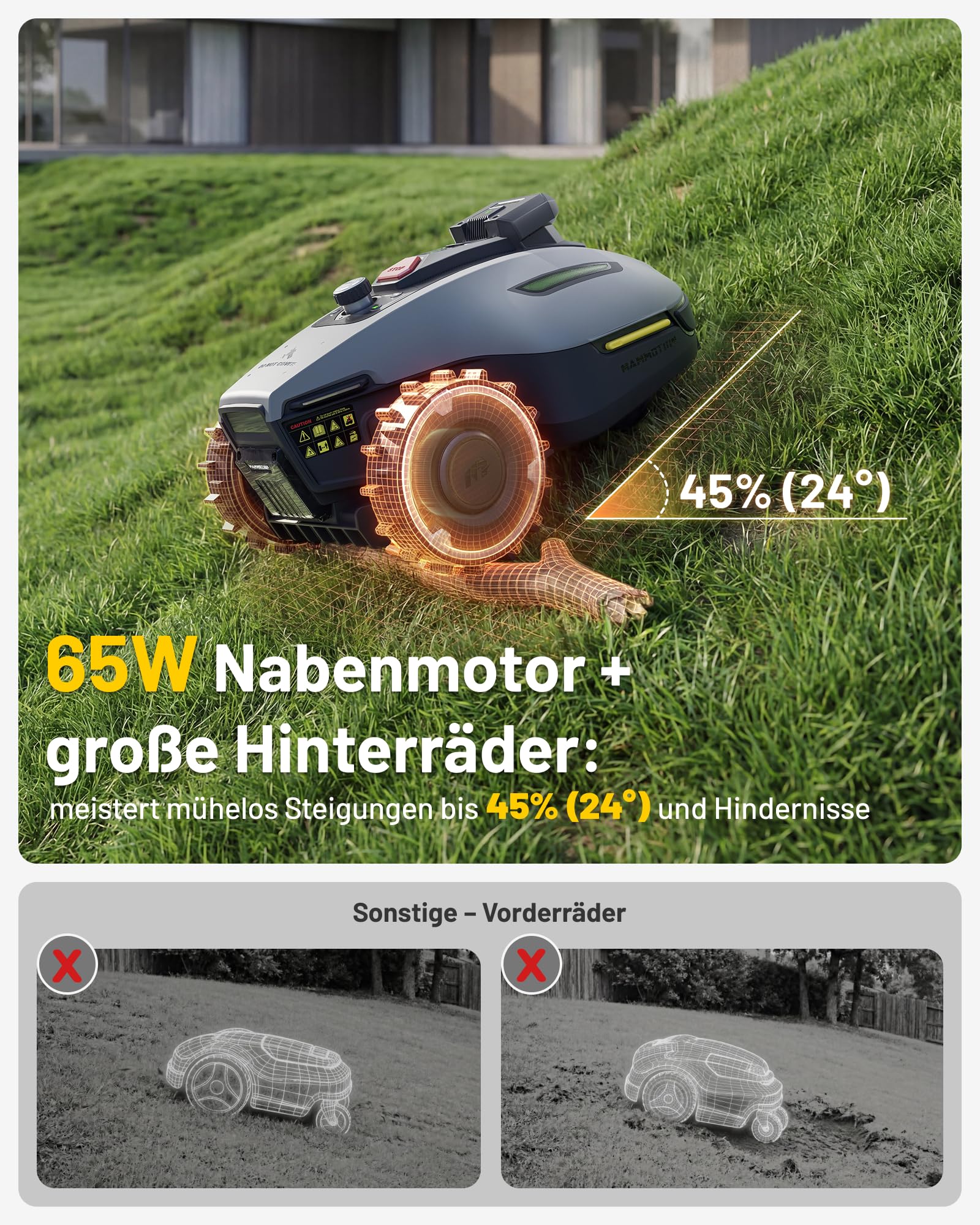 Mähroboter YUKA mini 2 500 ohne Begrenzungskabel, mit AI TrueVision, 19 cm Schnittbreite und 20-60 mm Schnitthöhe
