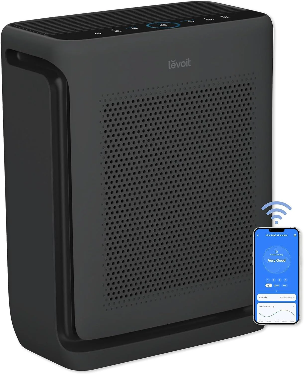 Air Purifiers for Home Large Room Up to 1875 Ft2 with Washable Pre-Filter