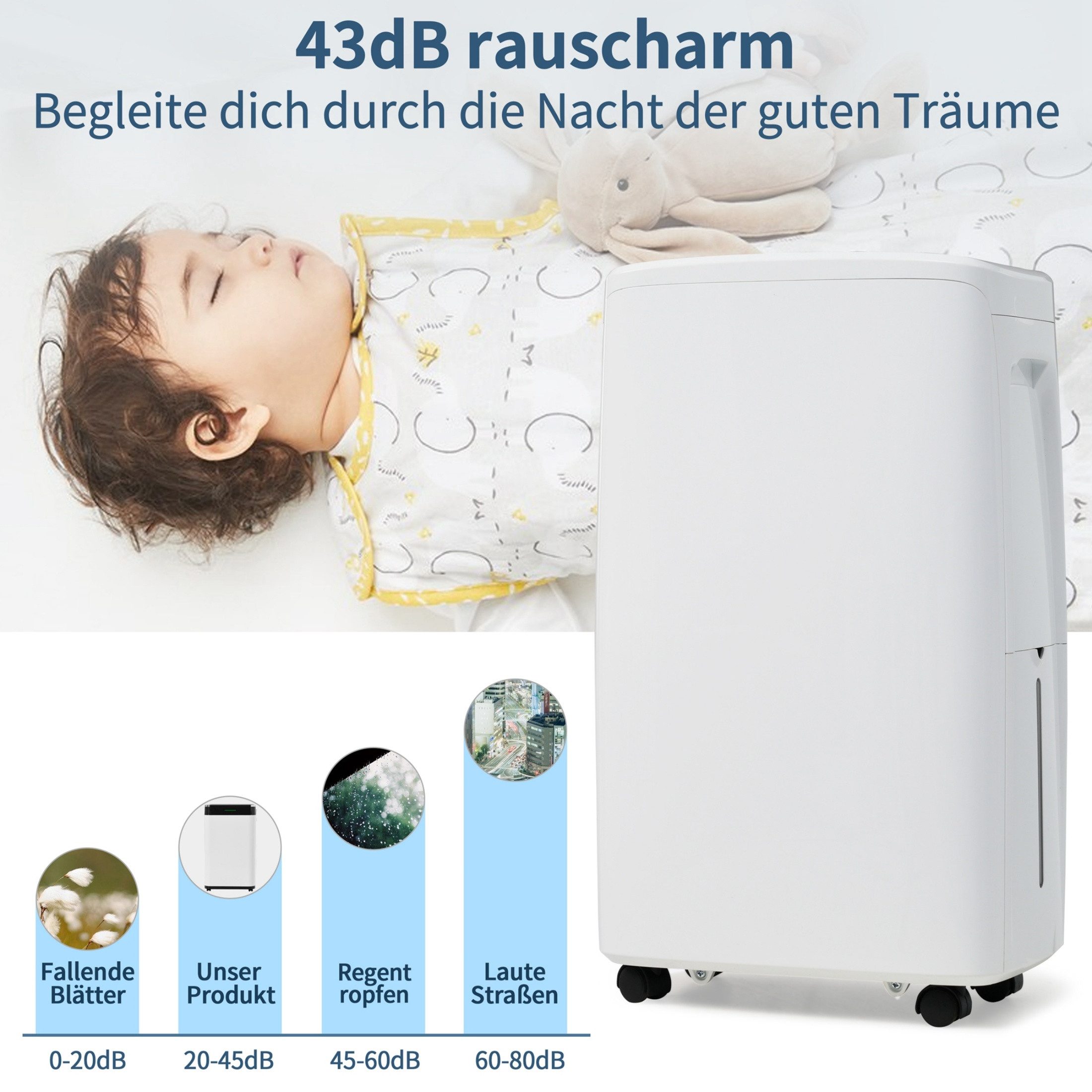 Luftentfeuchter Luftentfeuchter 12 L/Tag, LED-Display, 1,5 L Wassertank, Timer, Rollen