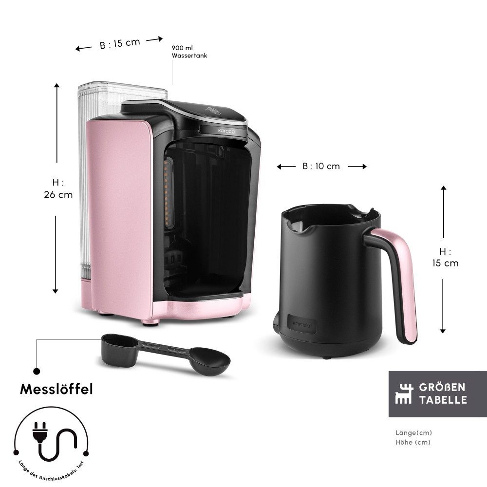 Espressomaschine