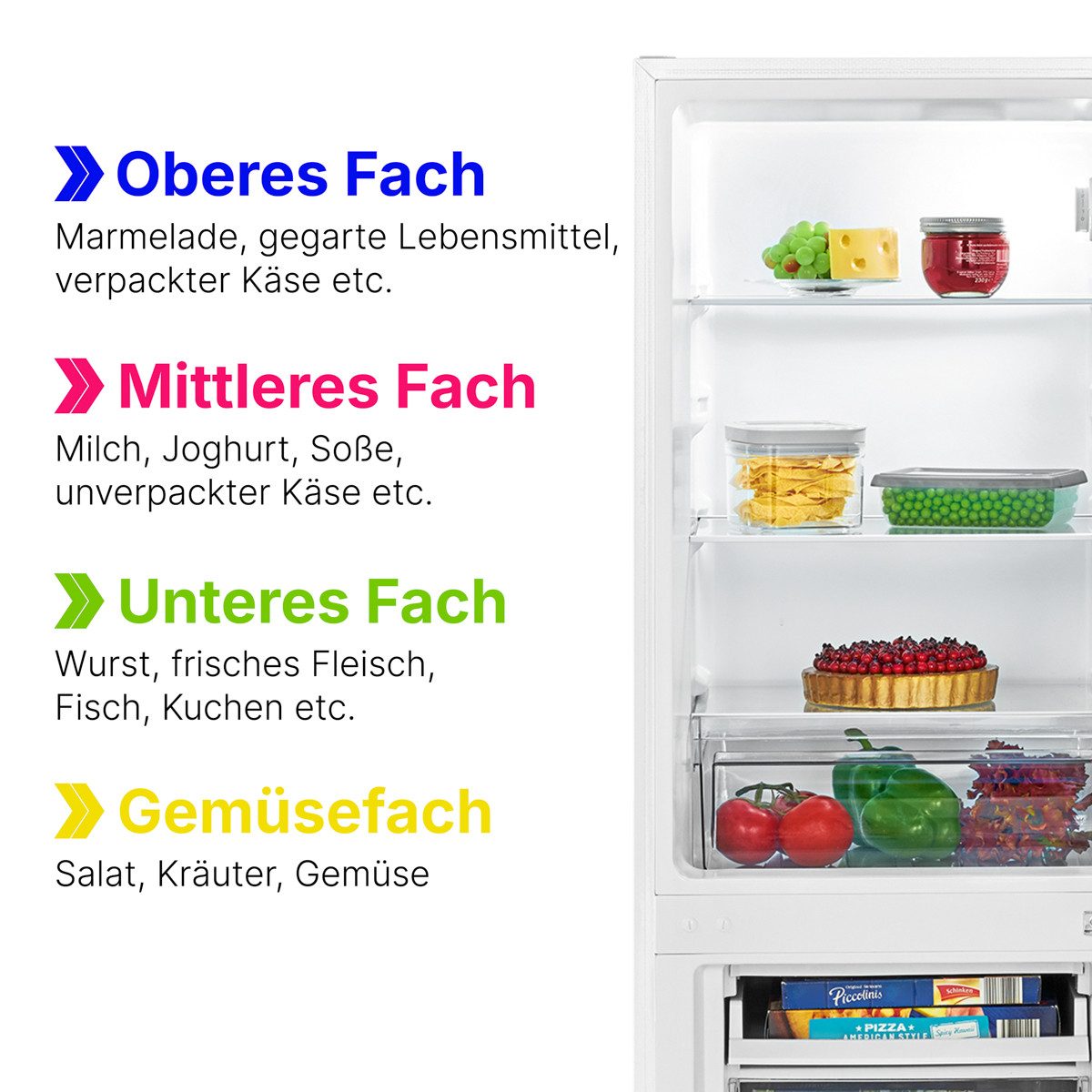Kühl-/Gefrierkombination KG 7359