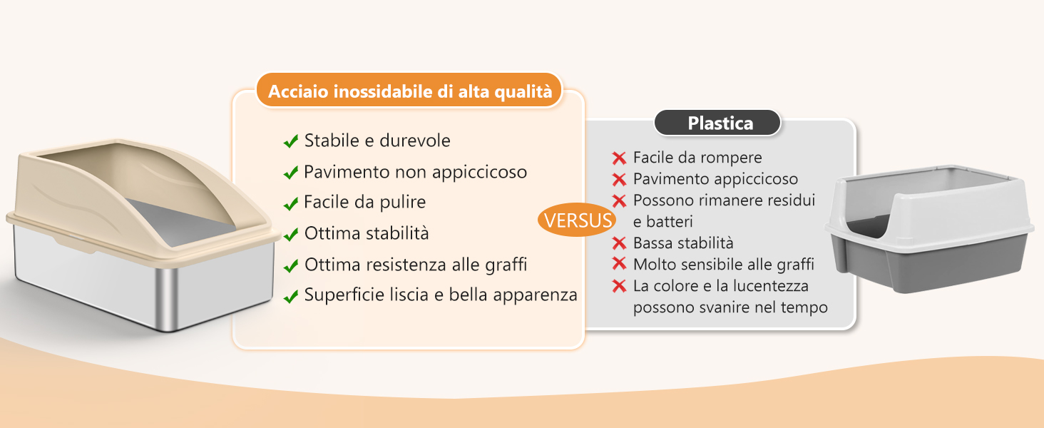 lettiera gatto autopulente
