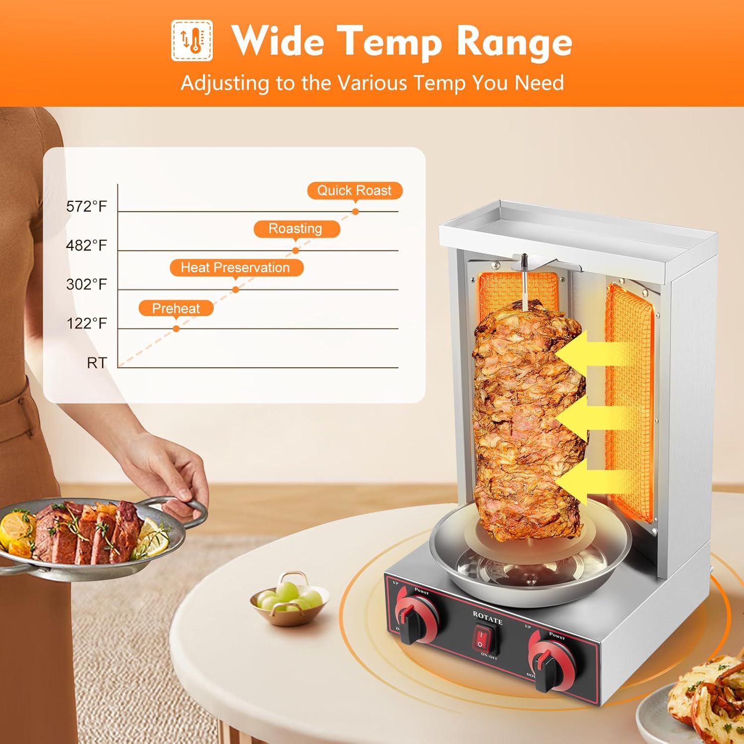 Edelstahl Gas Kebab Machine Dönergrill, Vertikalgrill, 360° Rotation Rotissiere Hähnchengrill, Dönerspieß für Gegrillt Huhn Lamm Schweinefleisch