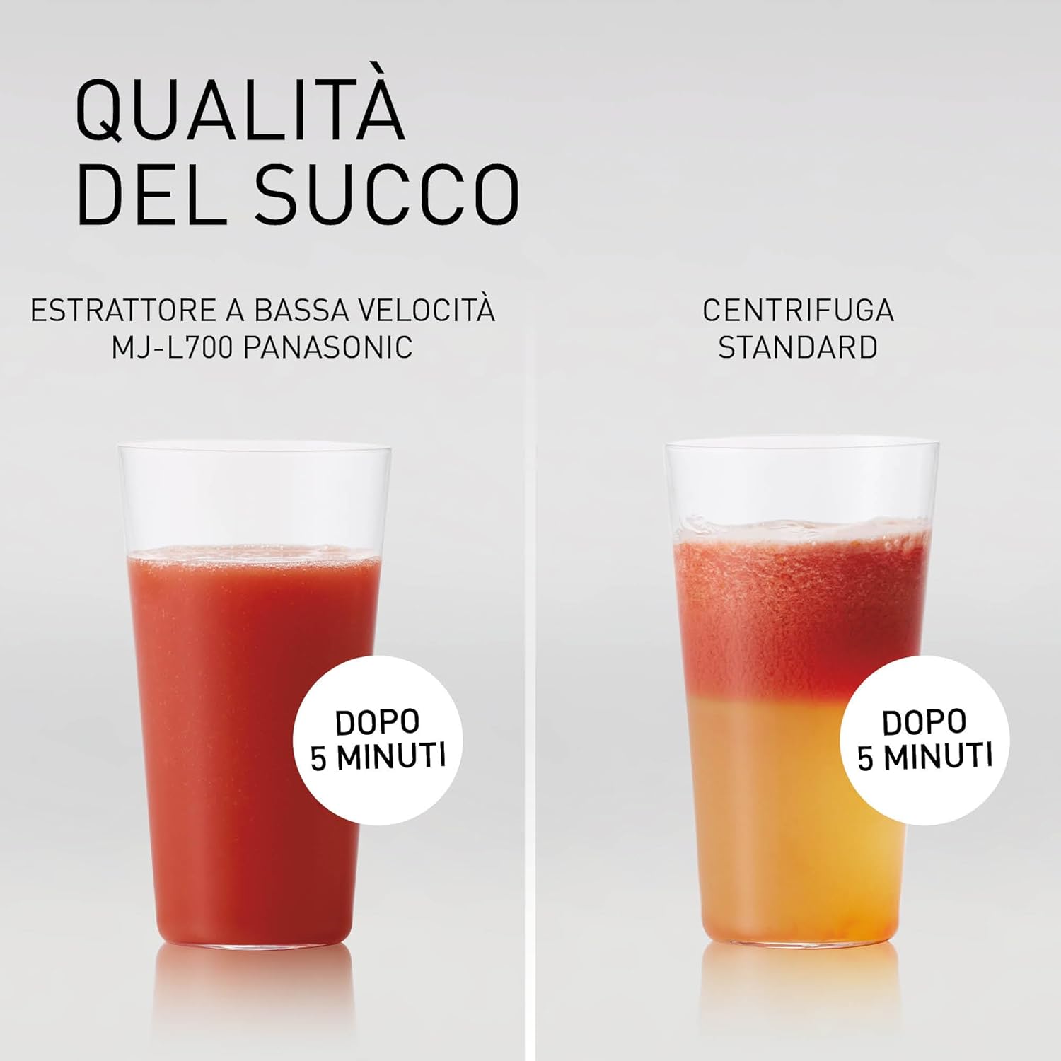 Panasonic Slow Juicer MJ-L700KXE, Estrattore Elettrico, Spremitura di Frutta e Verdura Intera, Apertura 75mm, Design Elegante e Sottile, Sicuro e Pratico, Nero