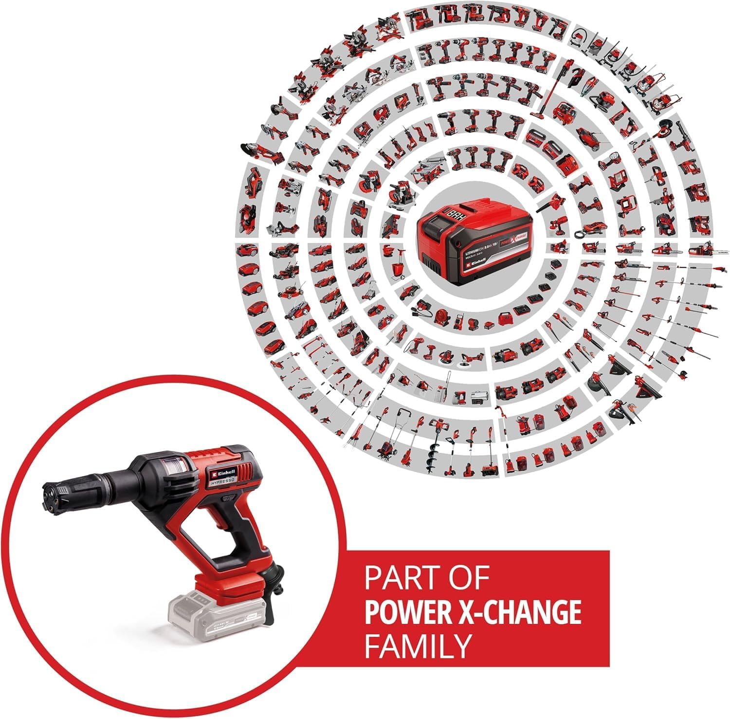Einhell Akku-Druckreinigerpistole HYPRESSO 18/24-1 Power X-Change (18 V, 24 bar, Mobile Reinigung und Bewsserung, 240 L/h, inkl. Zubehr, ohne Akku & Ladegert)