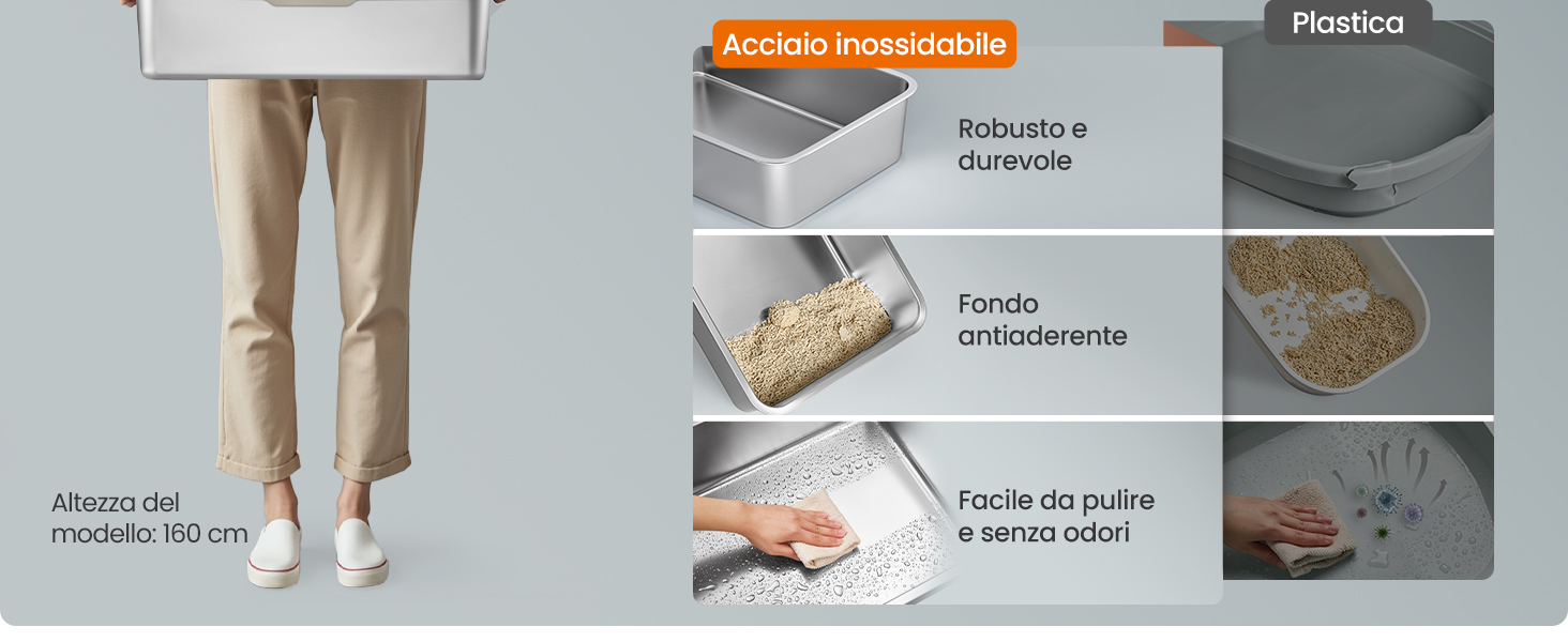Confronto tra contenitori da cucina in acciaio inossidabile e plastica. Mostra durata, proprietà antiaderenti e facilità di pulizia. Presenta la parte inferiore del corpo di una persona che indossa pantaloni beige e scarpe bianche