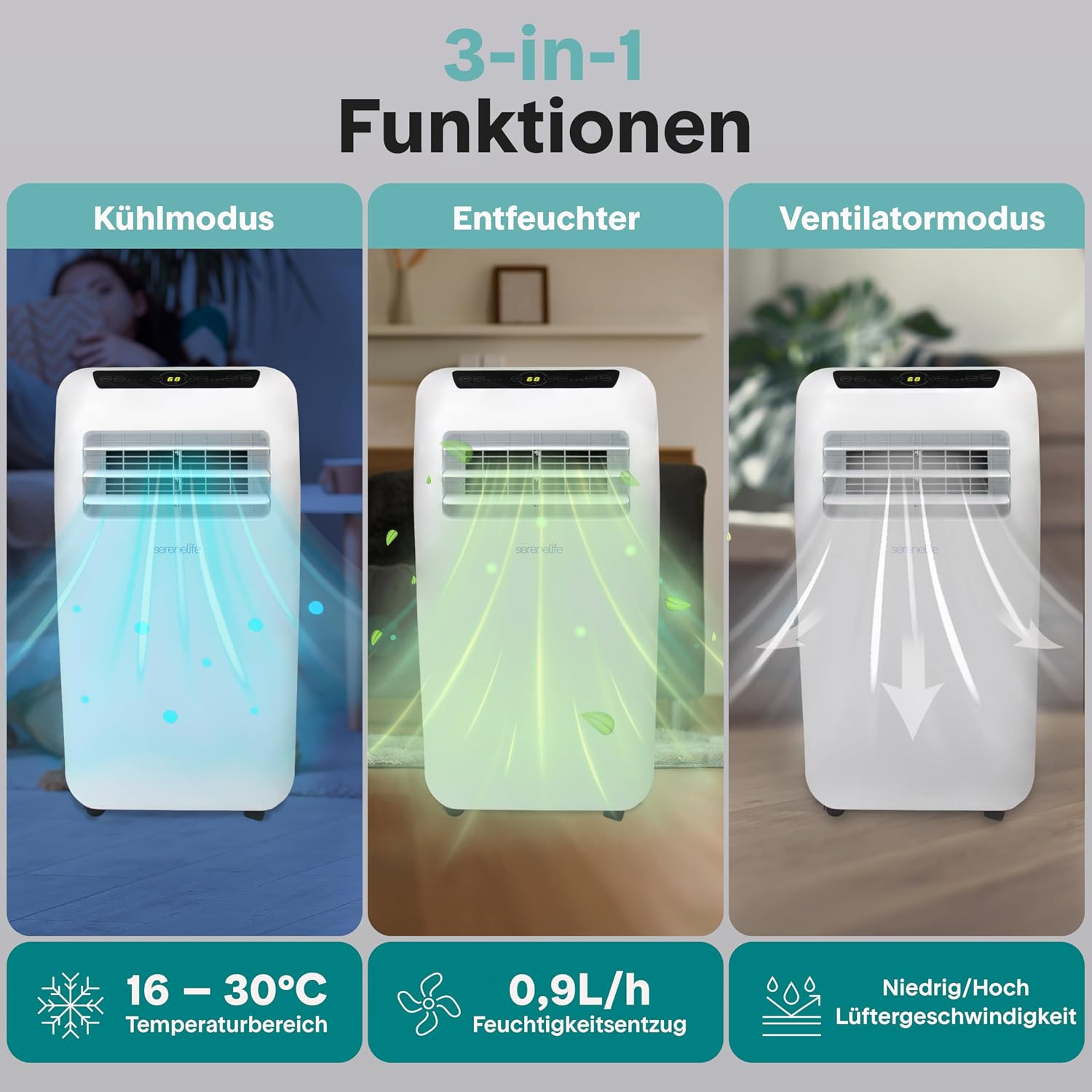 SereneLife Mobile Klimaanlage 4 kW 9000 BTU – L52 dB Leises Klimagerät für Schlafzimmer bis 20 m², Angenehme Kühlung an heißen Tagen, mit Entfeuchter, Lüfter & Fernbedienung