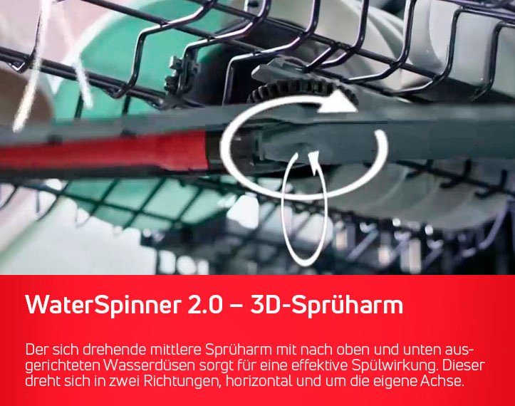 vollintegrierbarer Geschirrspüler EGSPV 590 900