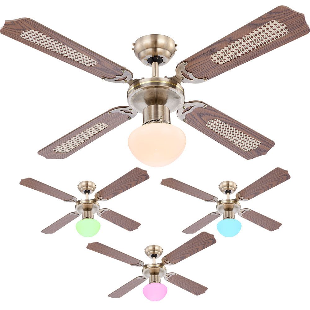 Deckenventilator