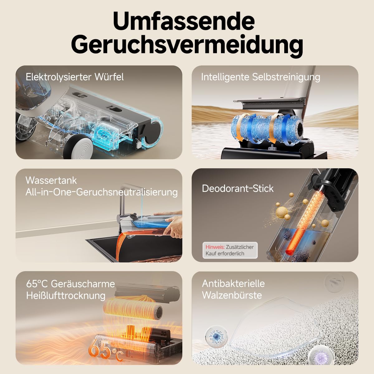 Nass-Trockensauger D500 mit 17.000 Pa Saugkraft und 65 °C Heißlufttrocknung, selbstfahrend, 3-in-1 Saugen und Wischen