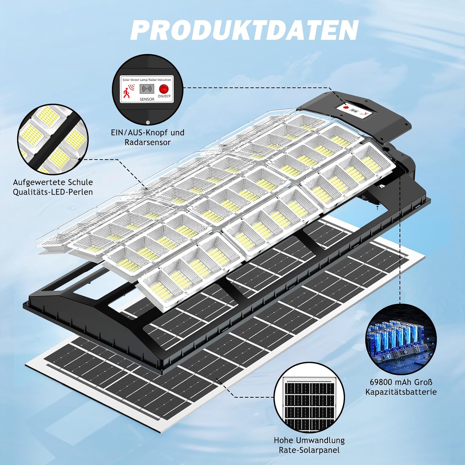 Große Solar Straßenlaterne 2 Pack für Außen, IP67 Wasserdichte Solarlampen mit Bewegungsmelder, 7000K Große Solarleuchten für Außen mit Fernbedienung, Solar Wegeleuchte für Parkplatz Straßen
