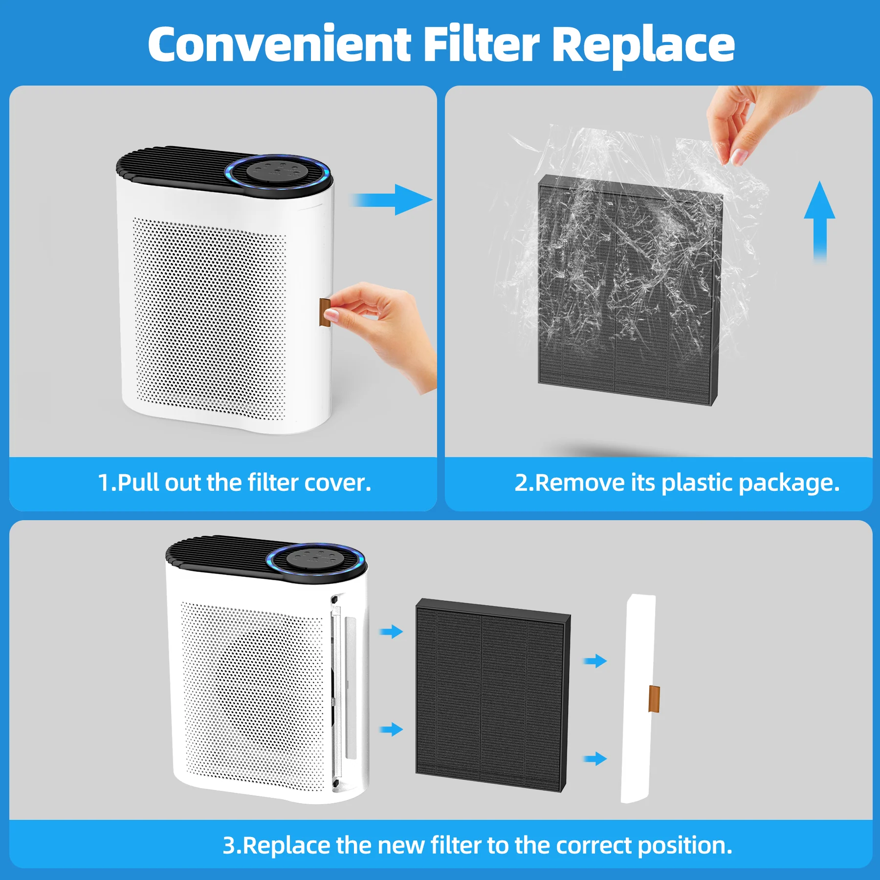 Purificatore d’Aria BREEZOME per Casa, Pulitore d’Aria per Allergie e Forfora di Animali Domestici, Purificatore con Filtro True H13 HEPA, Elimina Fumo, Muffa, Germi, Polvere, Polline, Allergeni e Odori