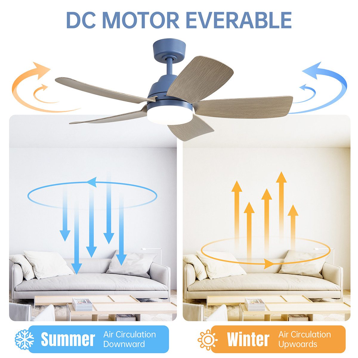 Deckenventilator Deckenventilator mit LED-Licht 22W und Fernbedienung 5