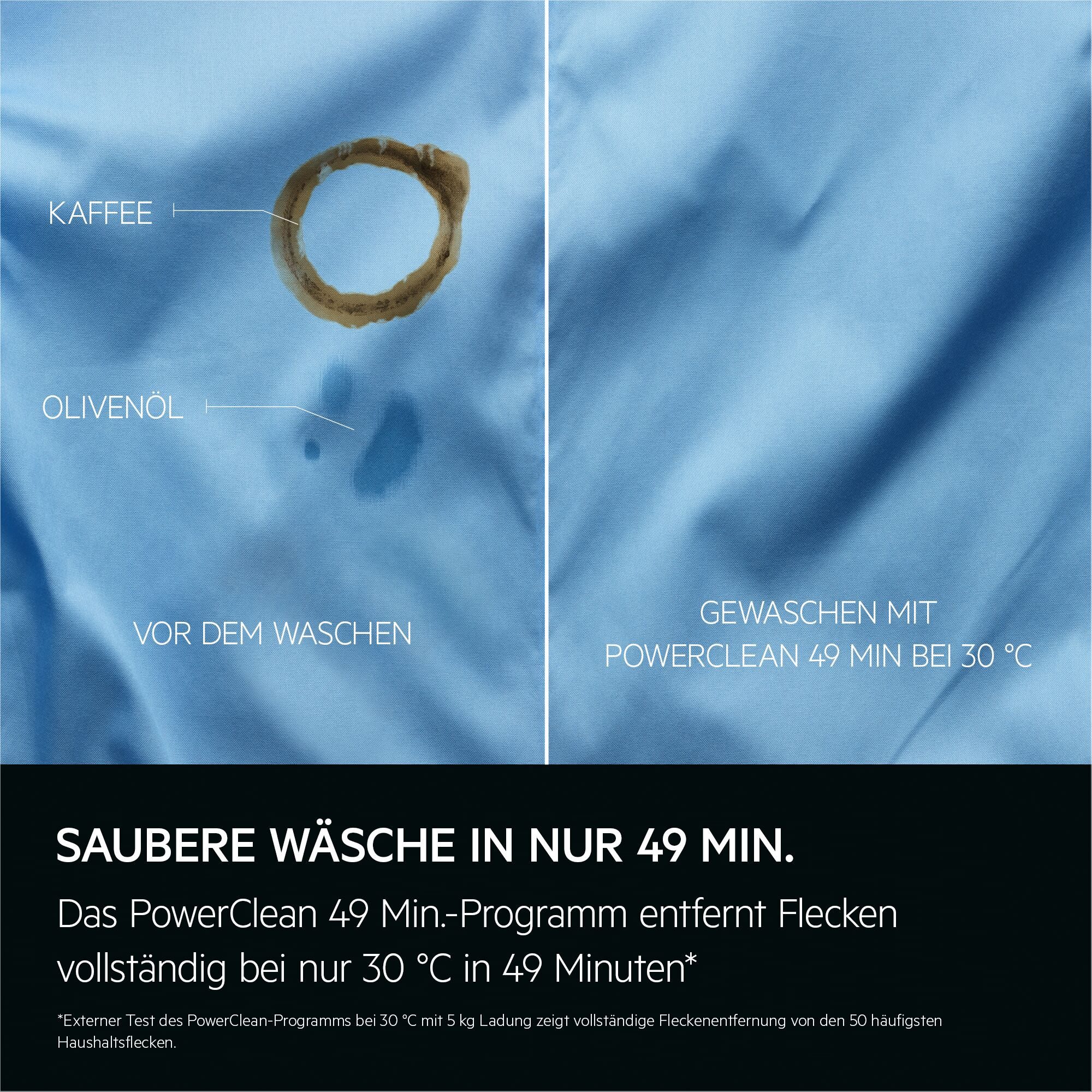 Waschtrockner 8000 LWR8D80610