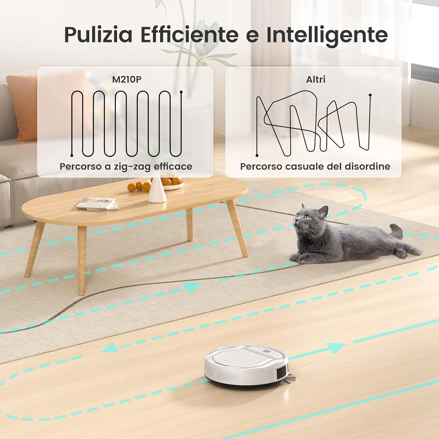 Lefant Robot Aspirapolvere con 2200Pa, Senza Grovigli,7,6cm Ultra Sottile,Autocaricante,Wi-Fi/App/Alexa,120 Minuti,6 Modalit脿 di Pulizia,Ideale per Peli di Animali Domestici,Pavimenti Duri M210-Pro