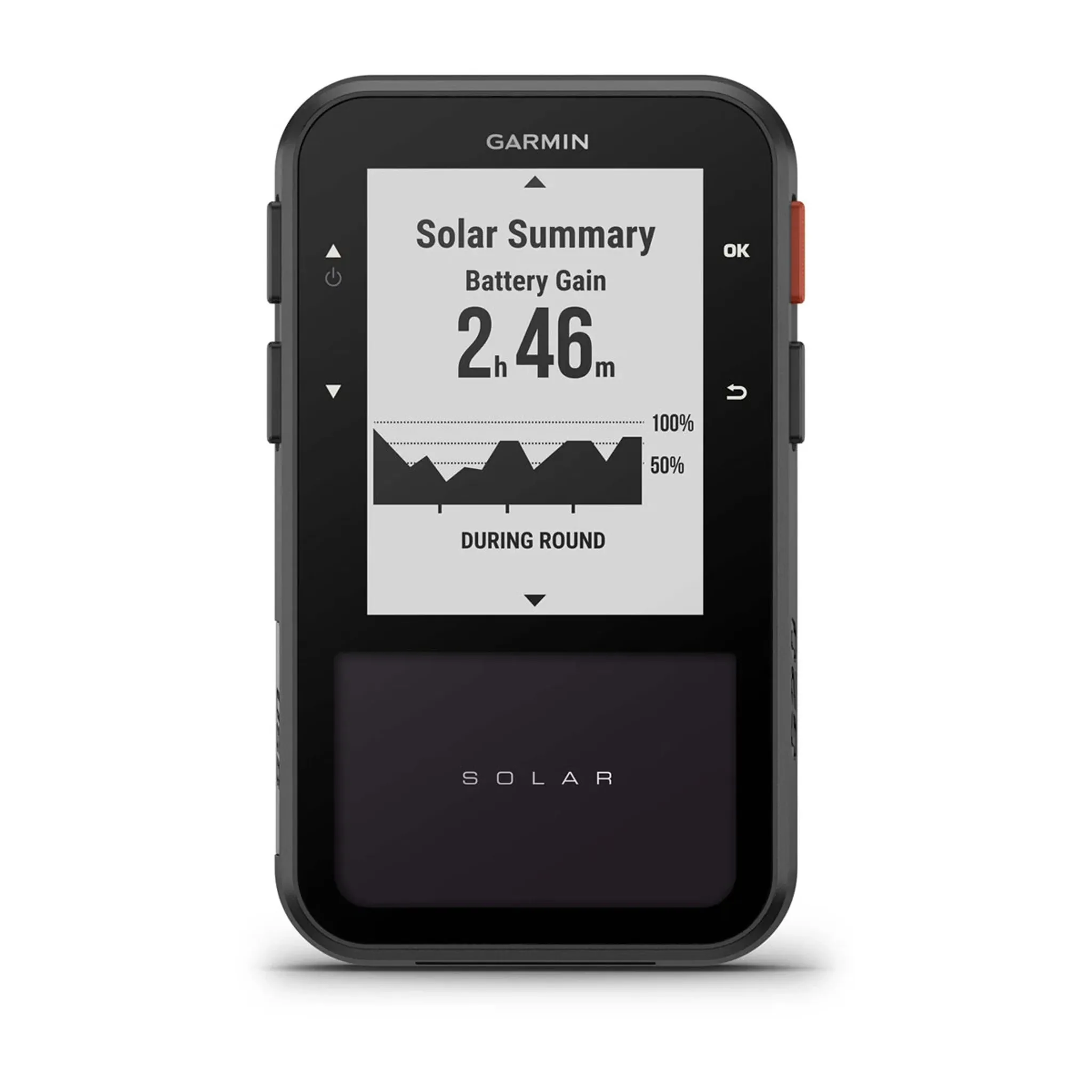 2025 Garmin Approach? G20 Solar