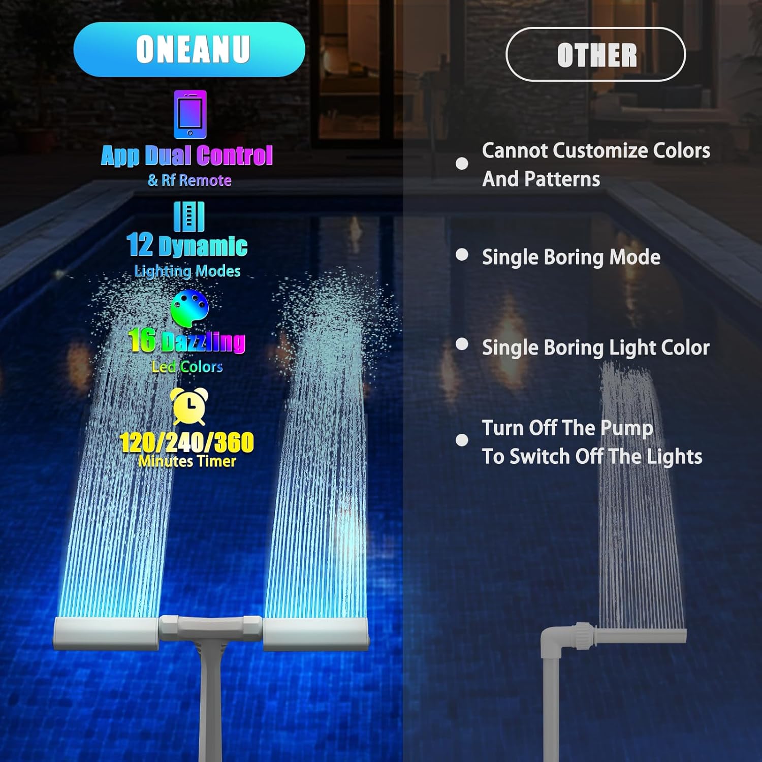 Poolbrunnen 16-farbige LED-Lichter, 12 Modi, oberirdischer Poolbrunnen mit APP-Fernbedienung, Poolsprinkler zur Entspannung, oberirdisches Pool-Kühlsystem