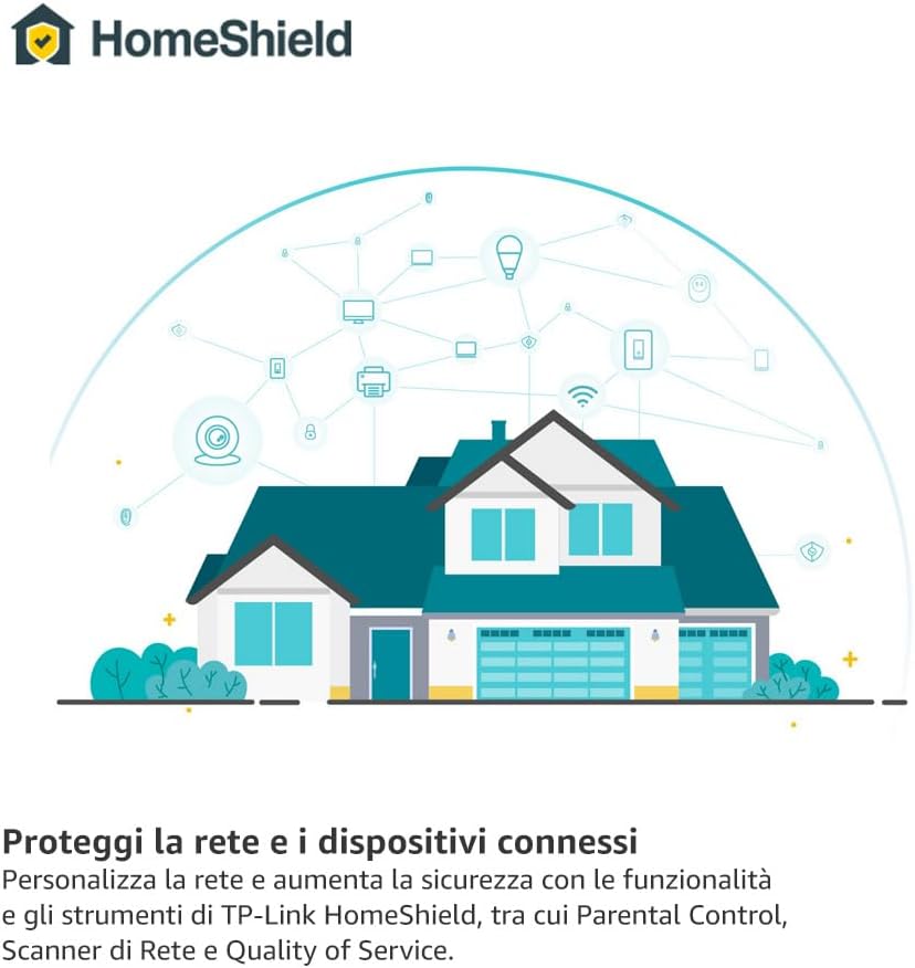 TP-Link Deco X50 Mesh WiFi 6 AX3000Mbps Dual Band, Copertura fino a 600m², Ottimale per Casa Grande, Connetti più di 150 Dispositivi, 3 Porte Gigabit, OFDMA, MU-MIMO, WPA3, HomeShield, 3pz