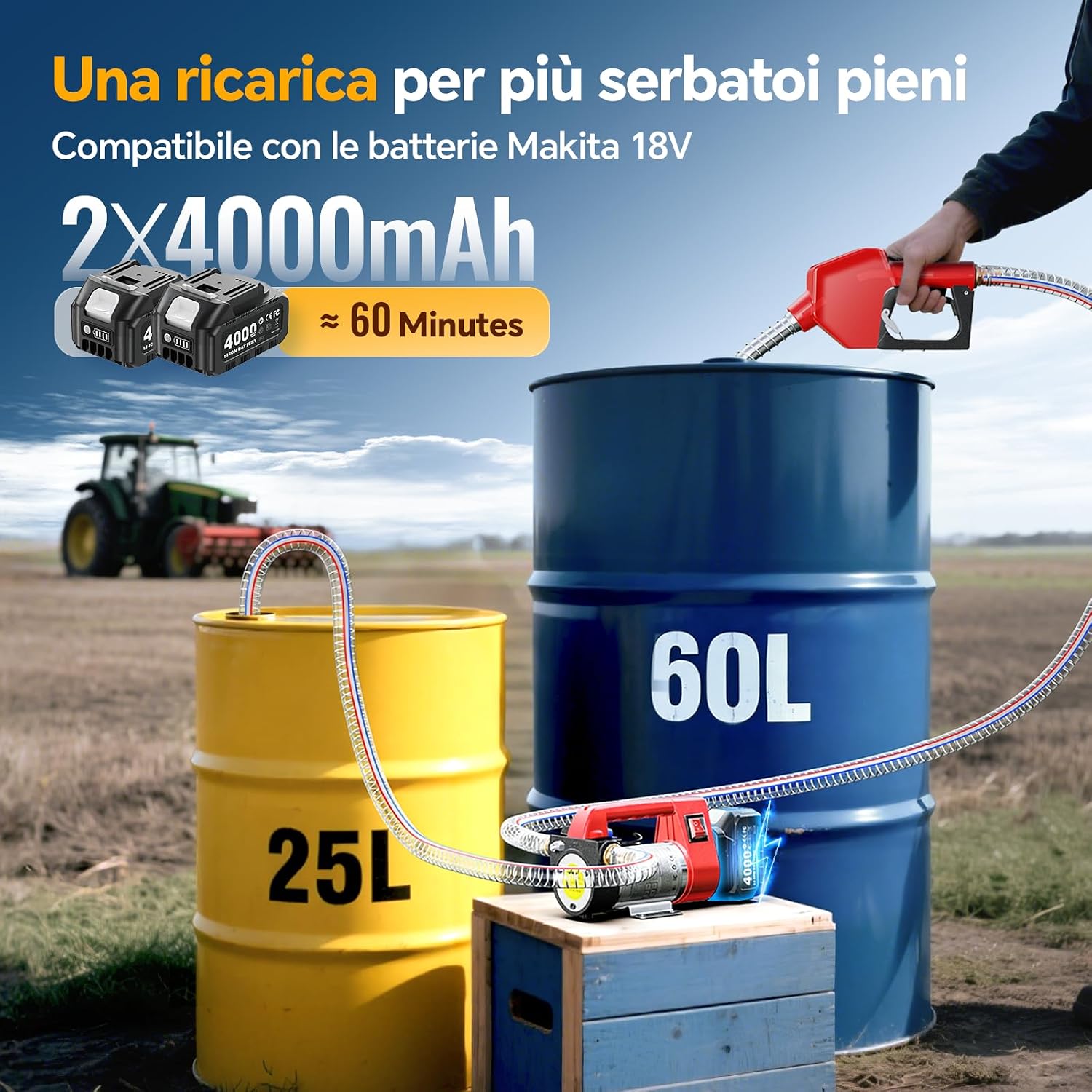 Taskstar Pompa Travaso Gasolio a Batteria 45L/min, Set di Pompe Elettriche da 21V con Batteria 2x4,0Ah, Pompa Portatile per Olio Combustibile con Ugello, 2x Tubo da 2 m per Diesel e Cherosene
