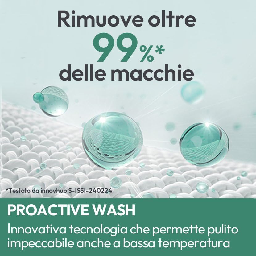 Candy ProWash 300 Lavatrice 10 Kg, 1400 Giri, Classe A-20%, Bianca