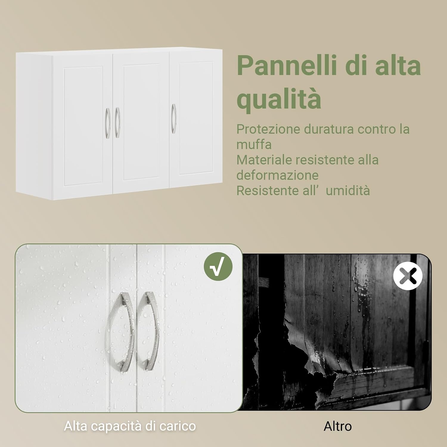 SoBuy Pensile Cucina Lungo Sospeso Bianco con 3 Ante e Ripiano Regolabile