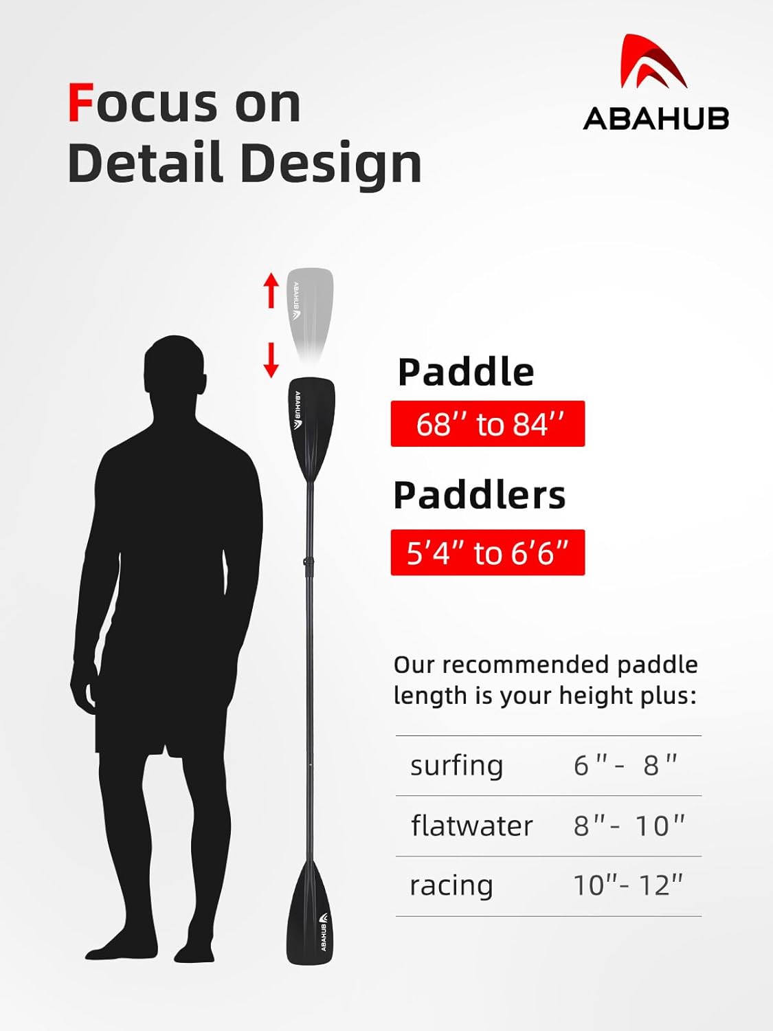 Abahub Pagaia SUP Alluminio Remi SUP Paddle Stand Up Paddle Telescopico 173-213 cm per Tavola da Surf Canoa SUP, Lama in Nylon di Plastica in Nero/Blu/Verde/Rosso/Arancione/Giallo