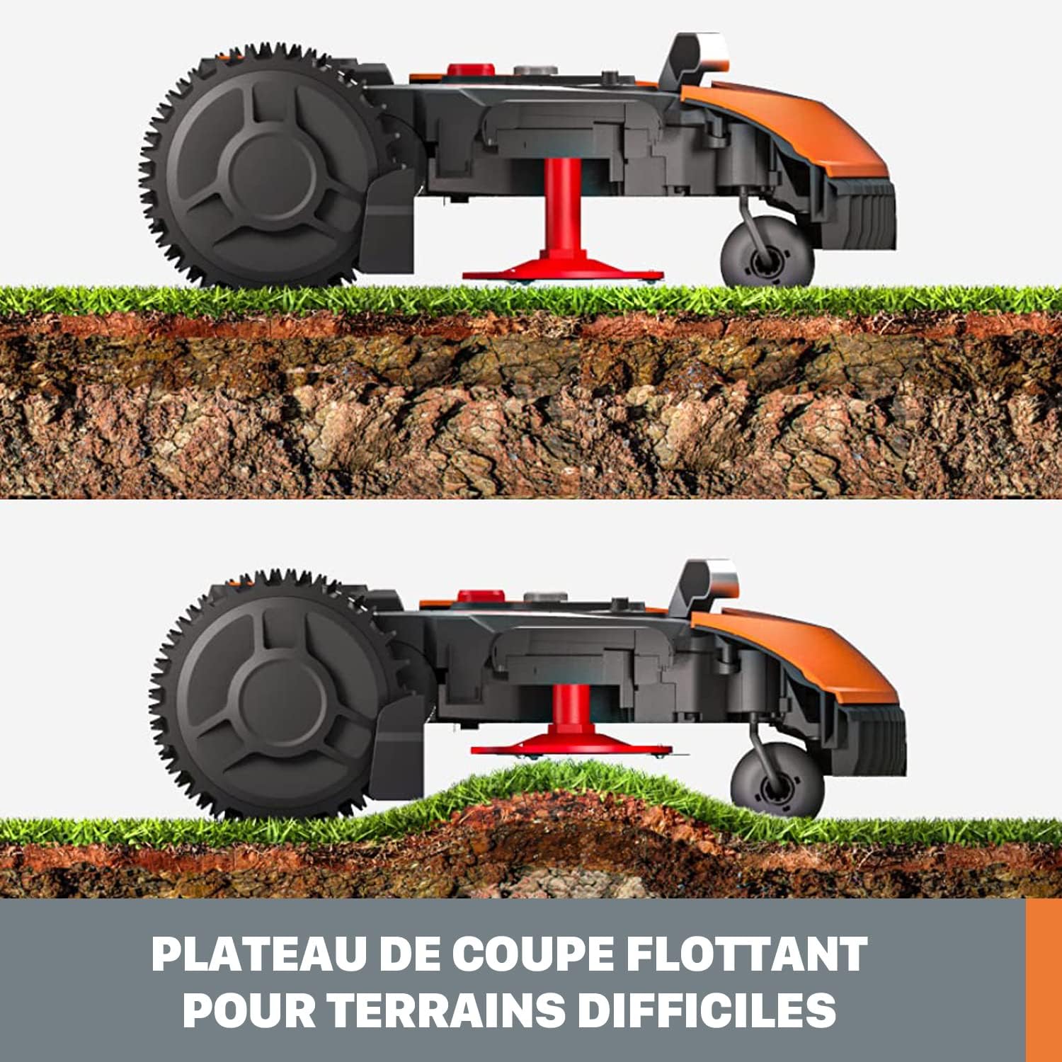 WORX Landroid Vision M600 Mhroboter WR206E.1 für Grten bis 600m - intelligenter Mhroboter ohne Begrenzungskabel – WLAN & Bluetooth – aktive Hindernisvermeidung mit KI-Technologie – APP Steuerung