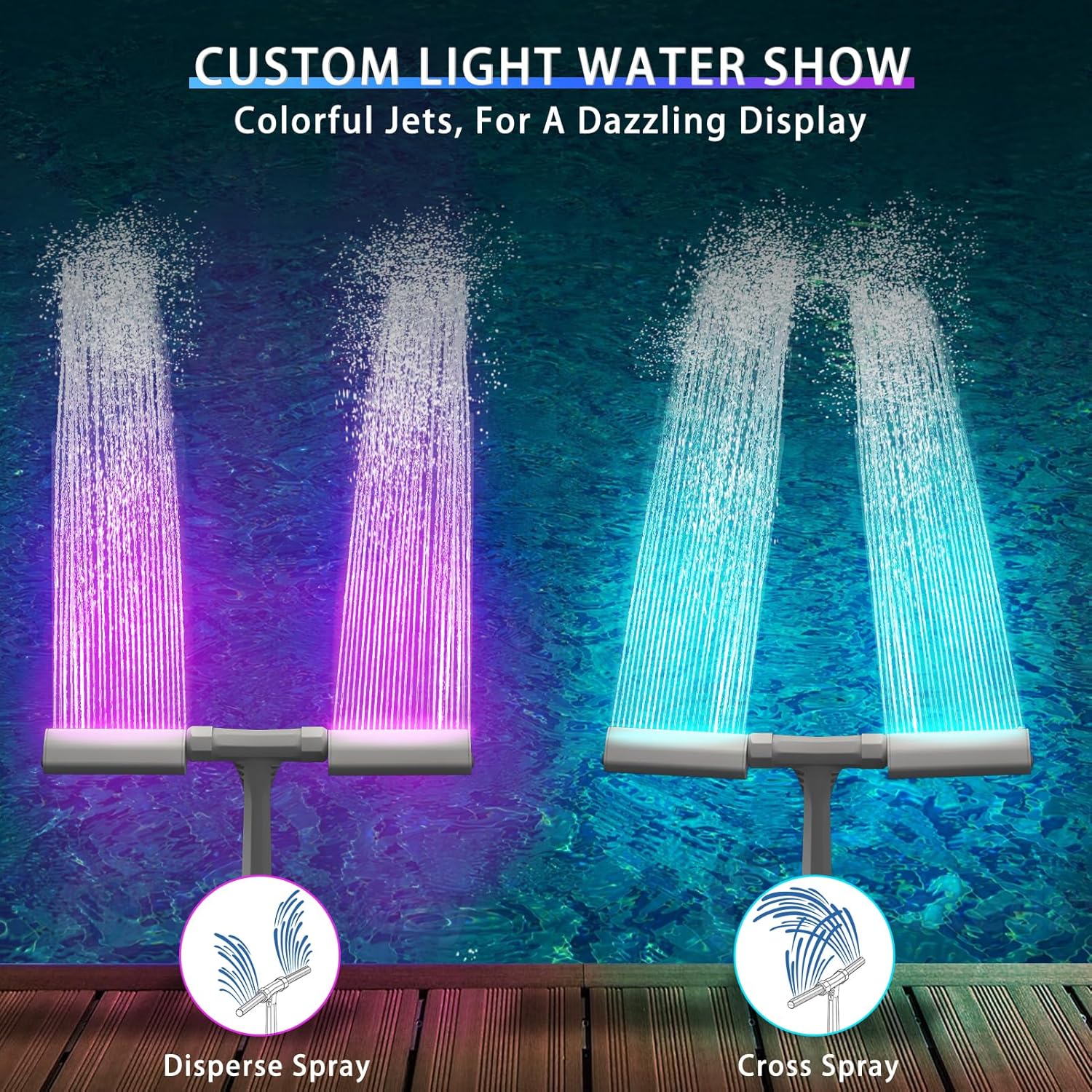Poolbrunnen 16-farbige LED-Lichter, 12 Modi, oberirdischer Poolbrunnen mit APP-Fernbedienung, Poolsprinkler zur Entspannung, oberirdisches Pool-Kühlsystem
